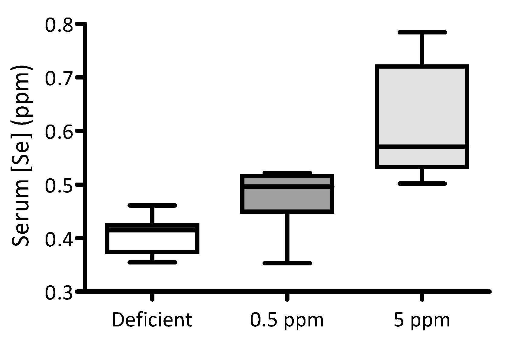 Antioxidants 13 01080 g001