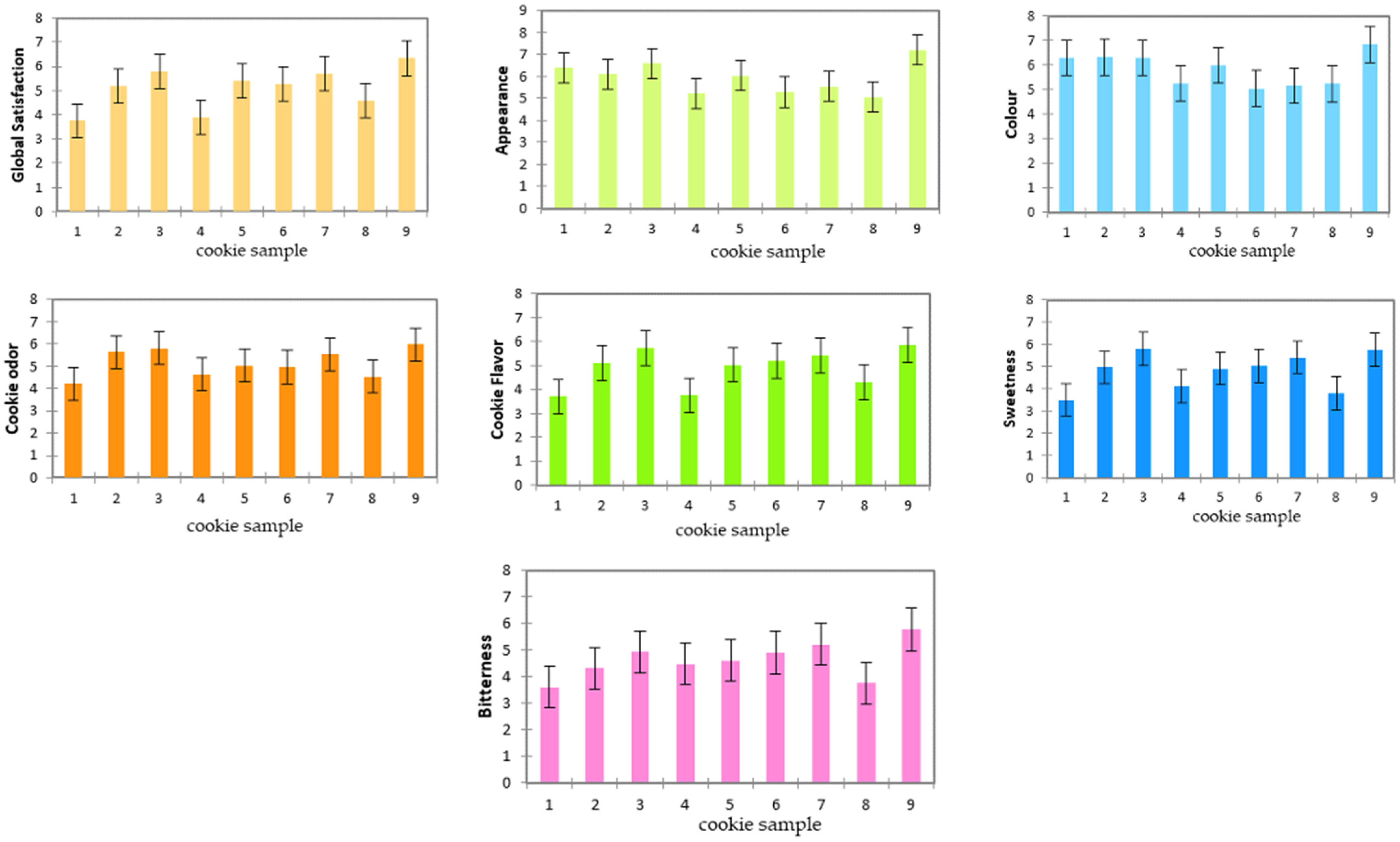 Antioxidants 13 01108 g001