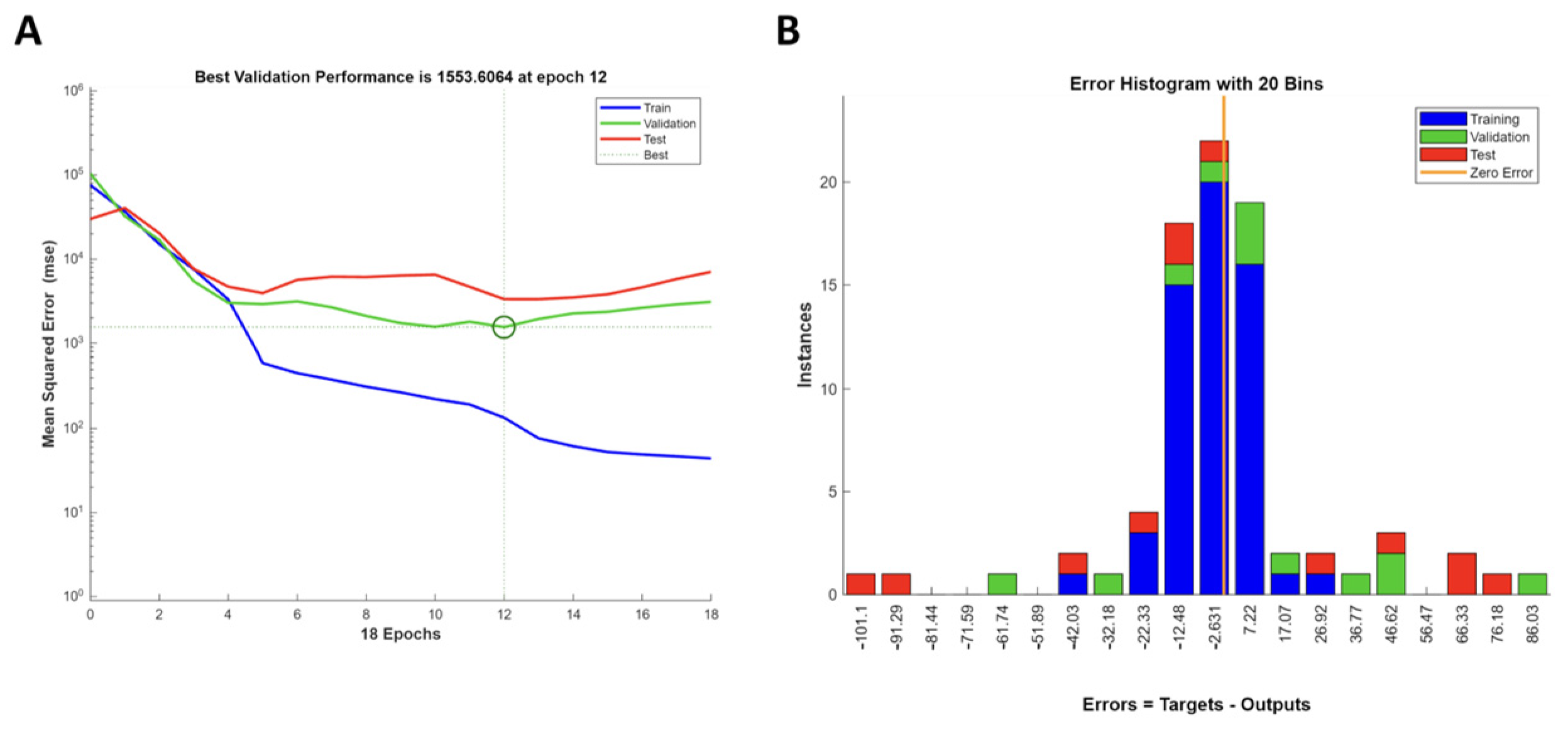 Antioxidants 13 01115 g005