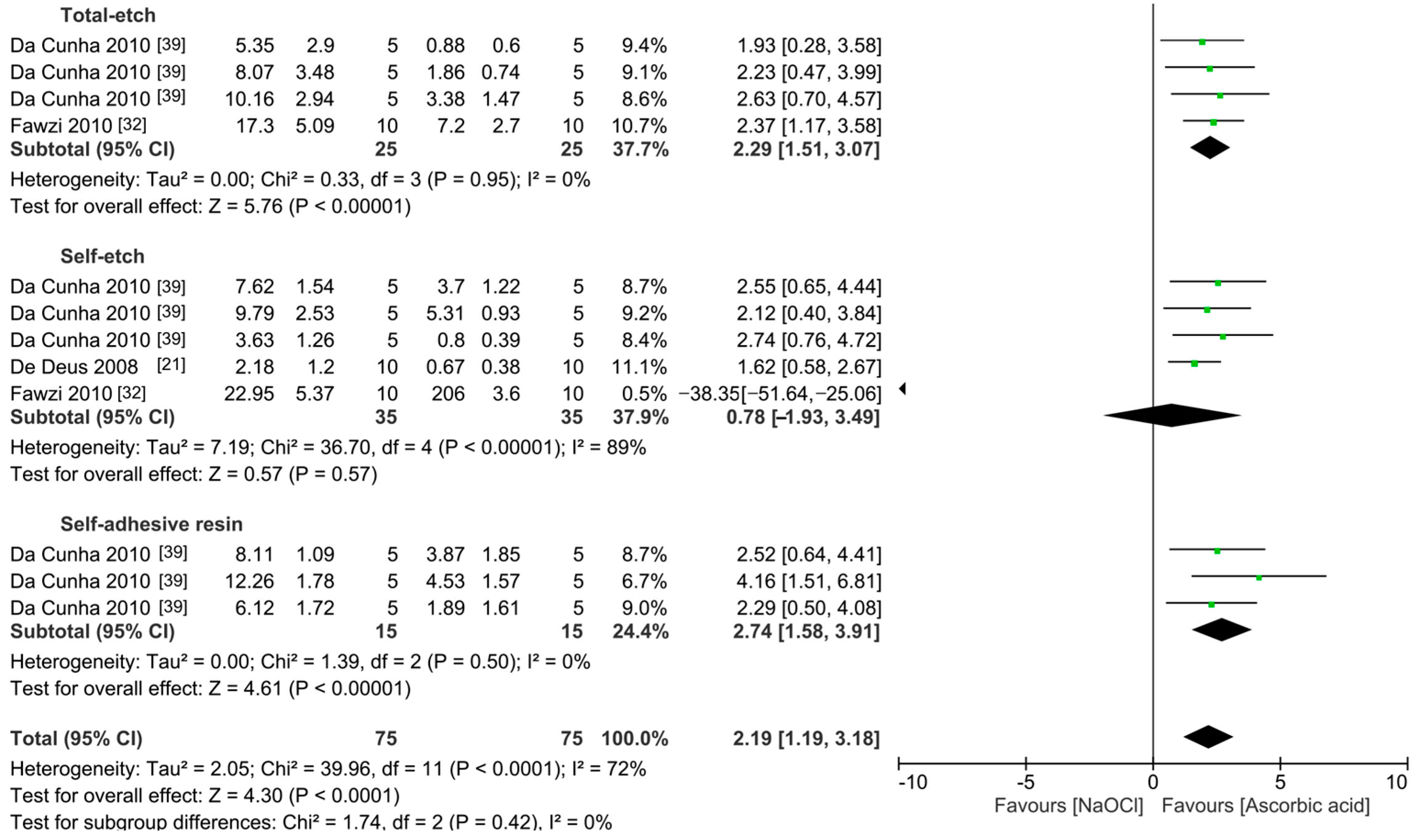 Antioxidants 13 01116 g002