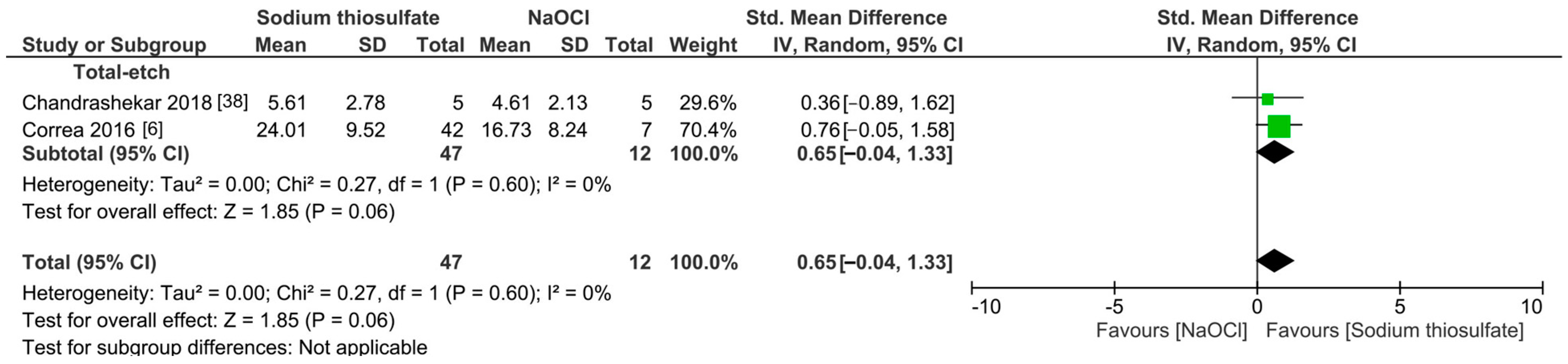 Antioxidants 13 01116 g008