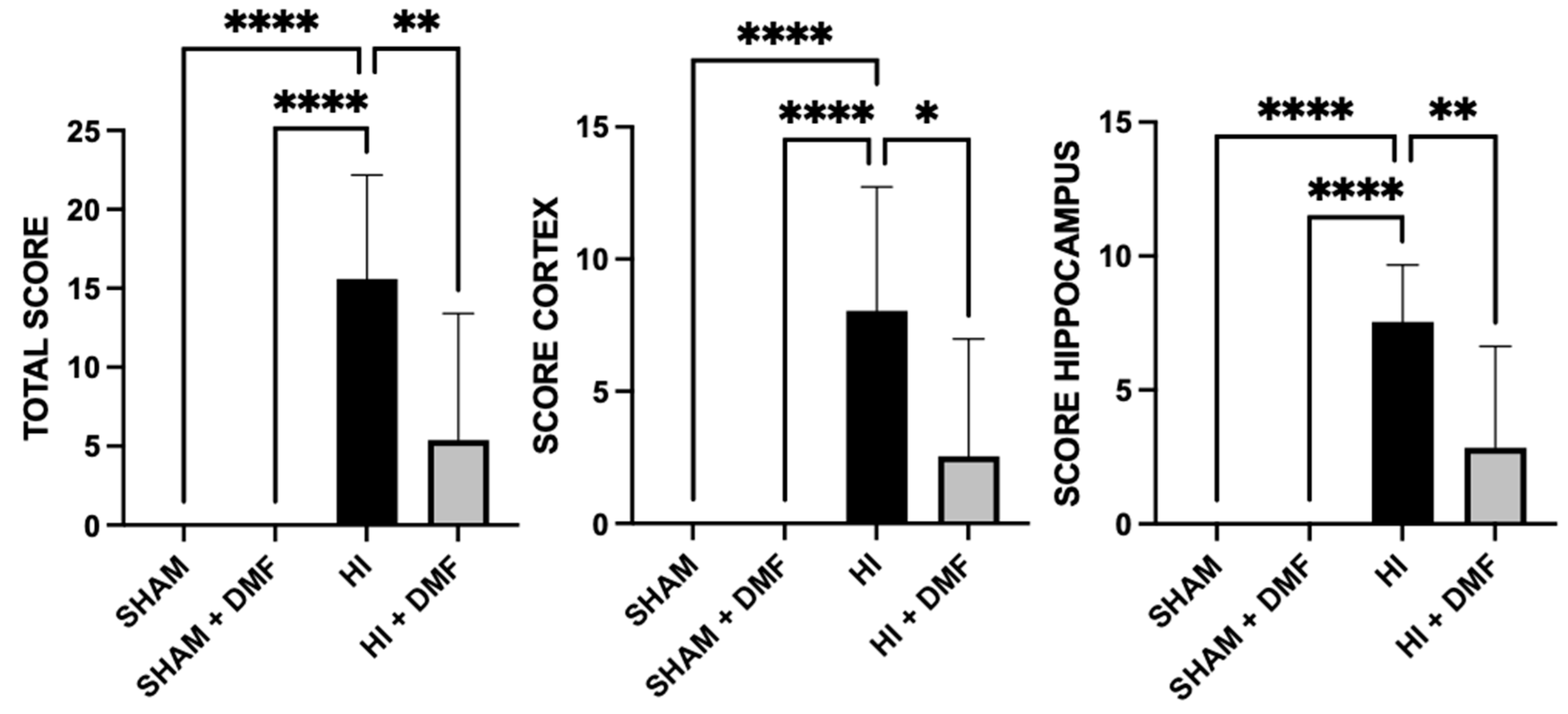 Antioxidants 13 01122 g003
