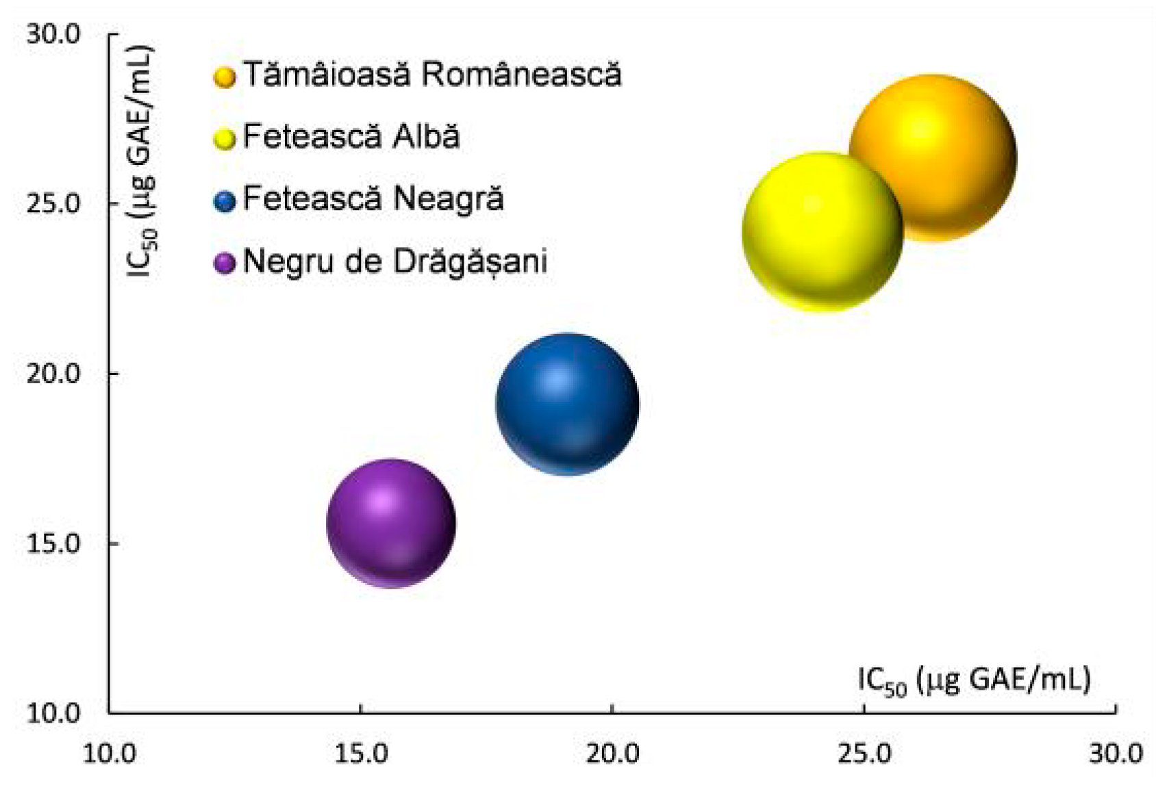 Antioxidants 13 01133 g004