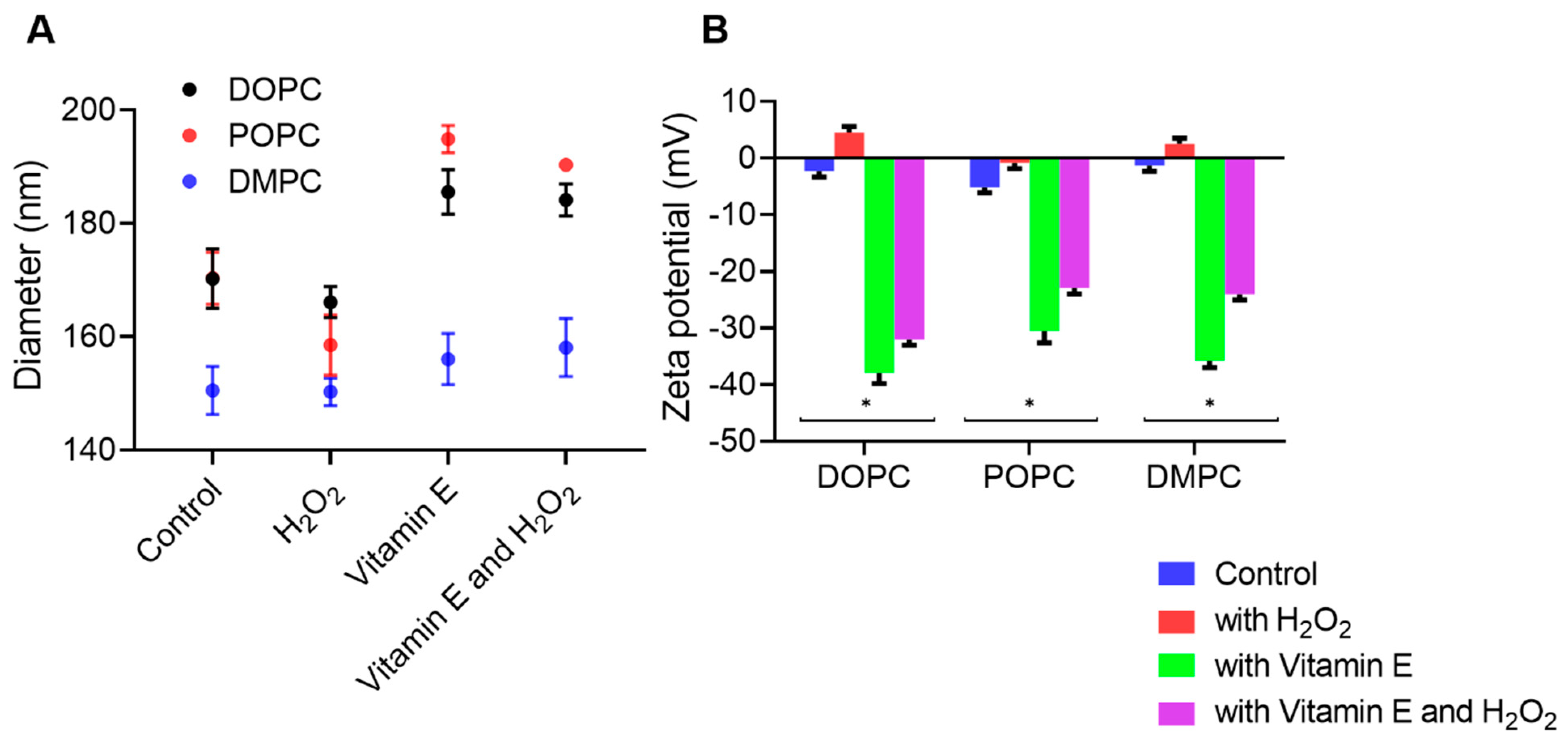 Antioxidants 13 01135 g001