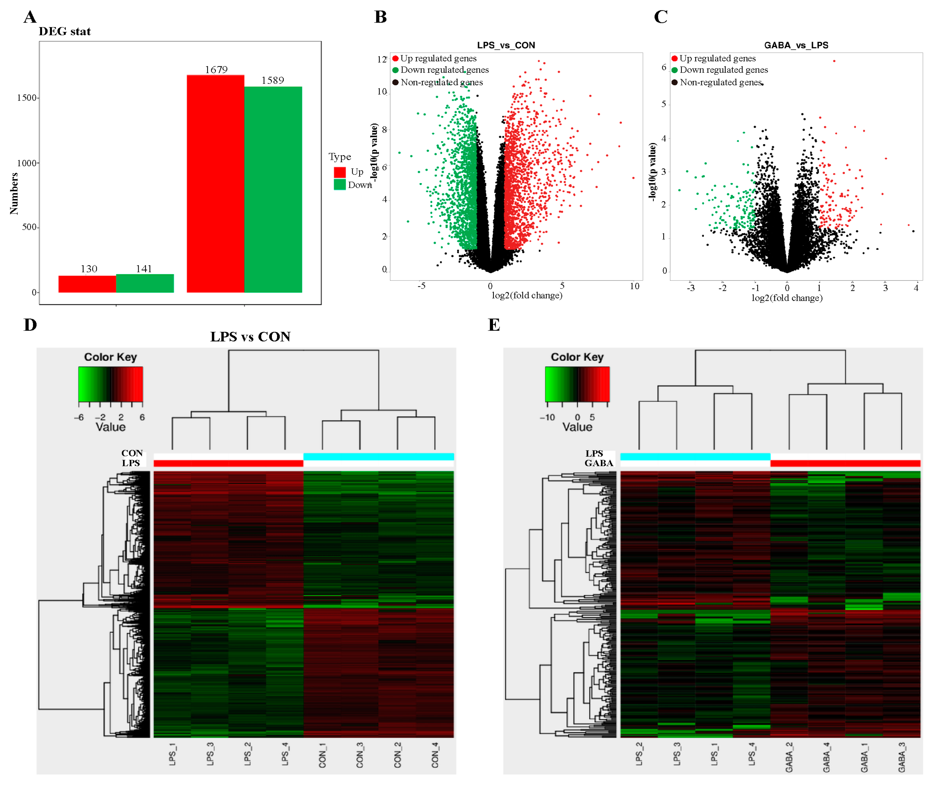 Antioxidants 13 01141 g003a