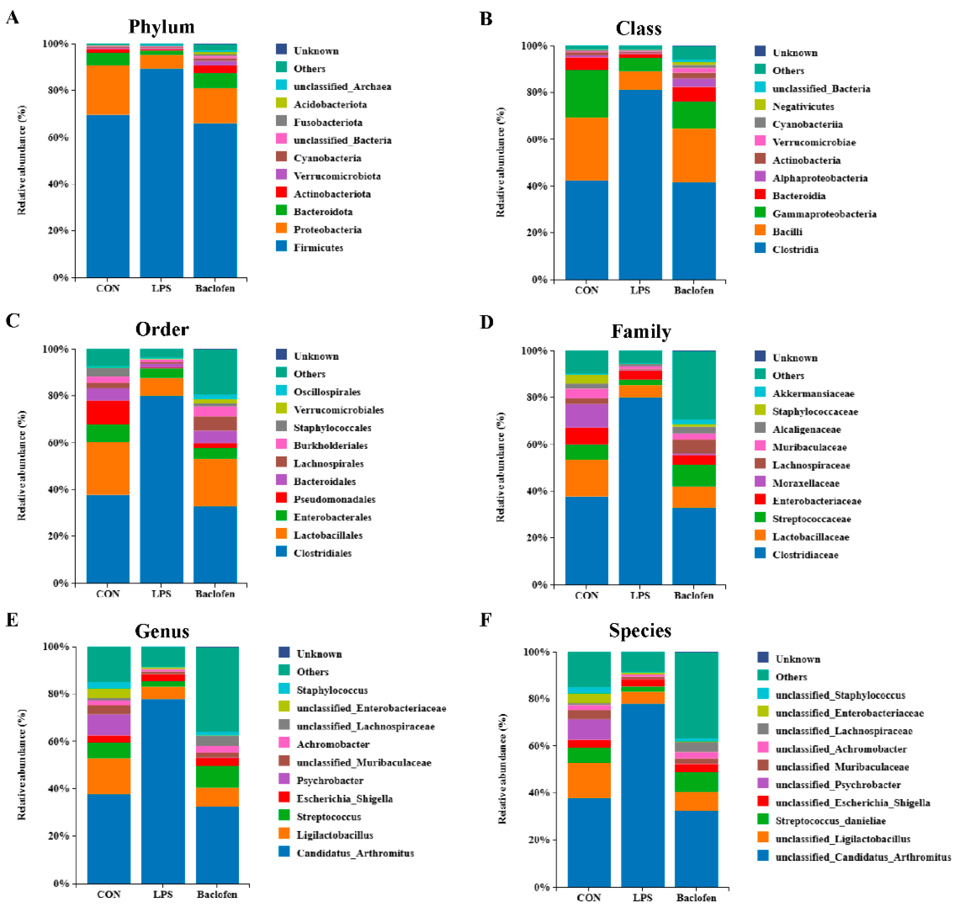 Antioxidants 13 01141 g008a