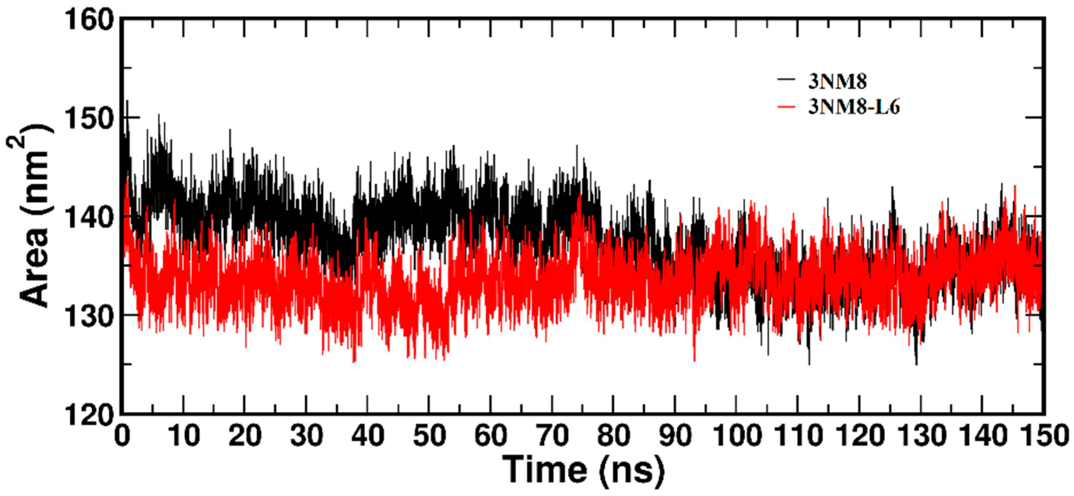 Antioxidants 13 01148 g011