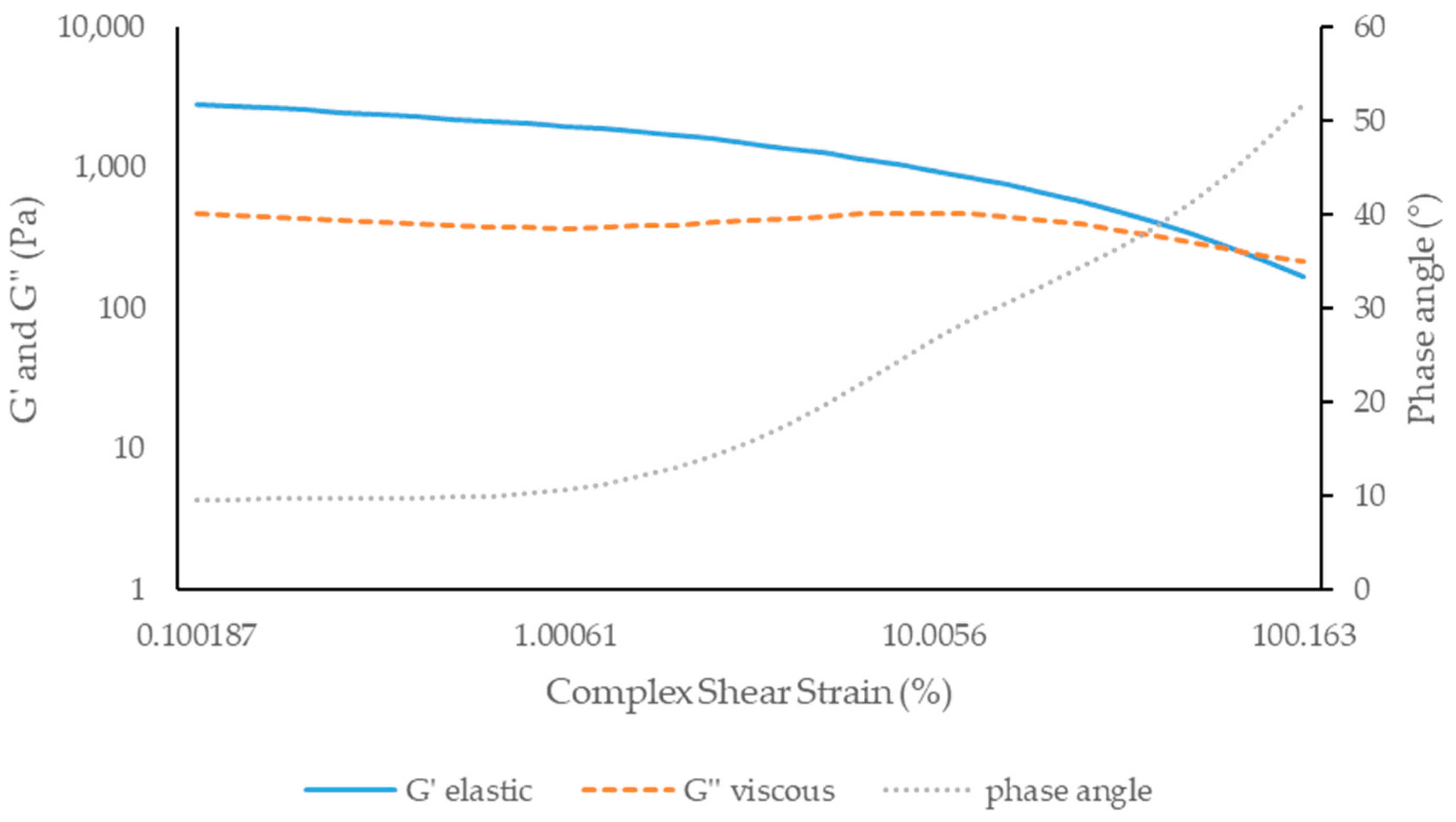 Antioxidants 13 01152 g009