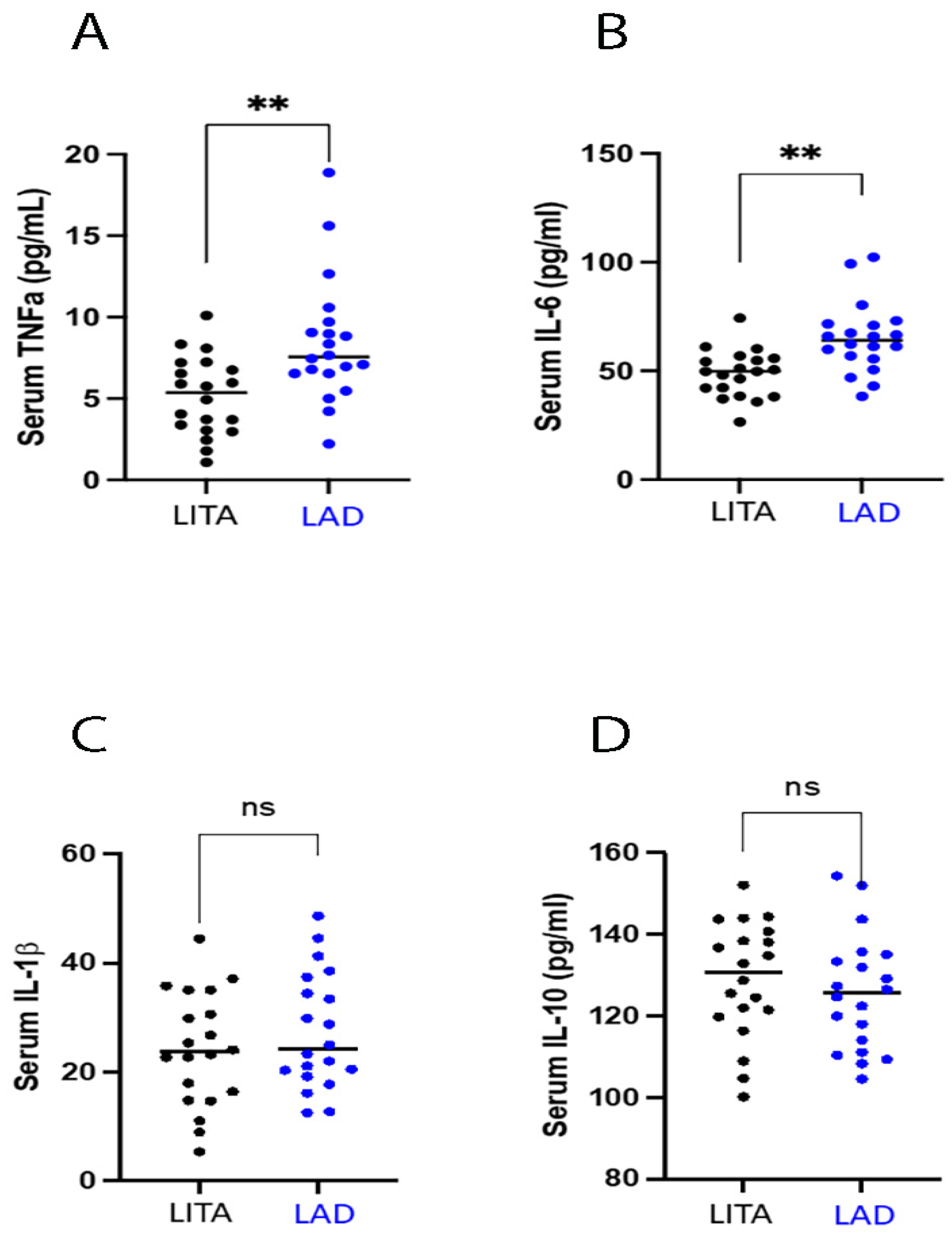 Antioxidants 13 01180 g002