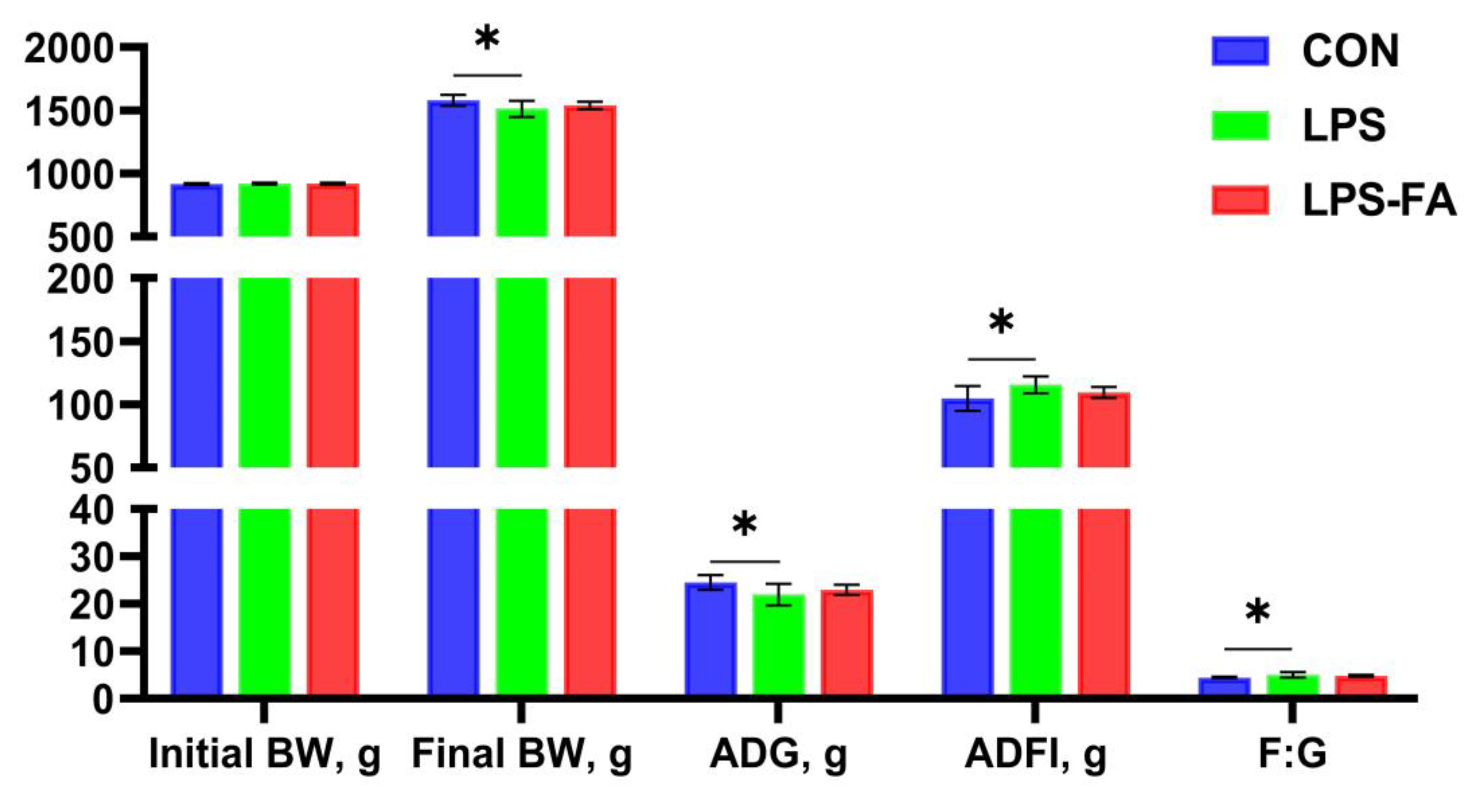 Antioxidants 13 01190 g001