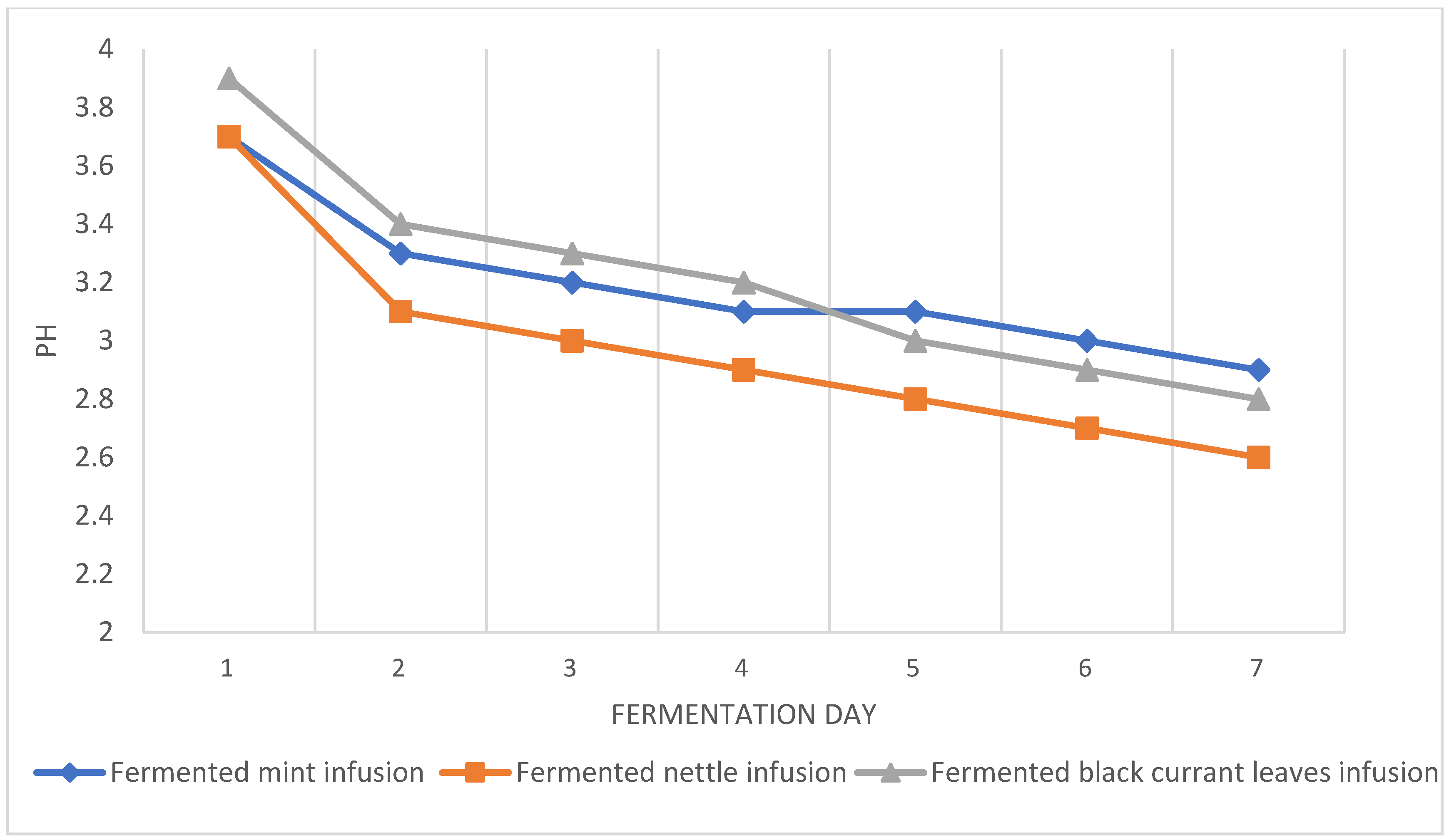 Antioxidants 13 01191 g001