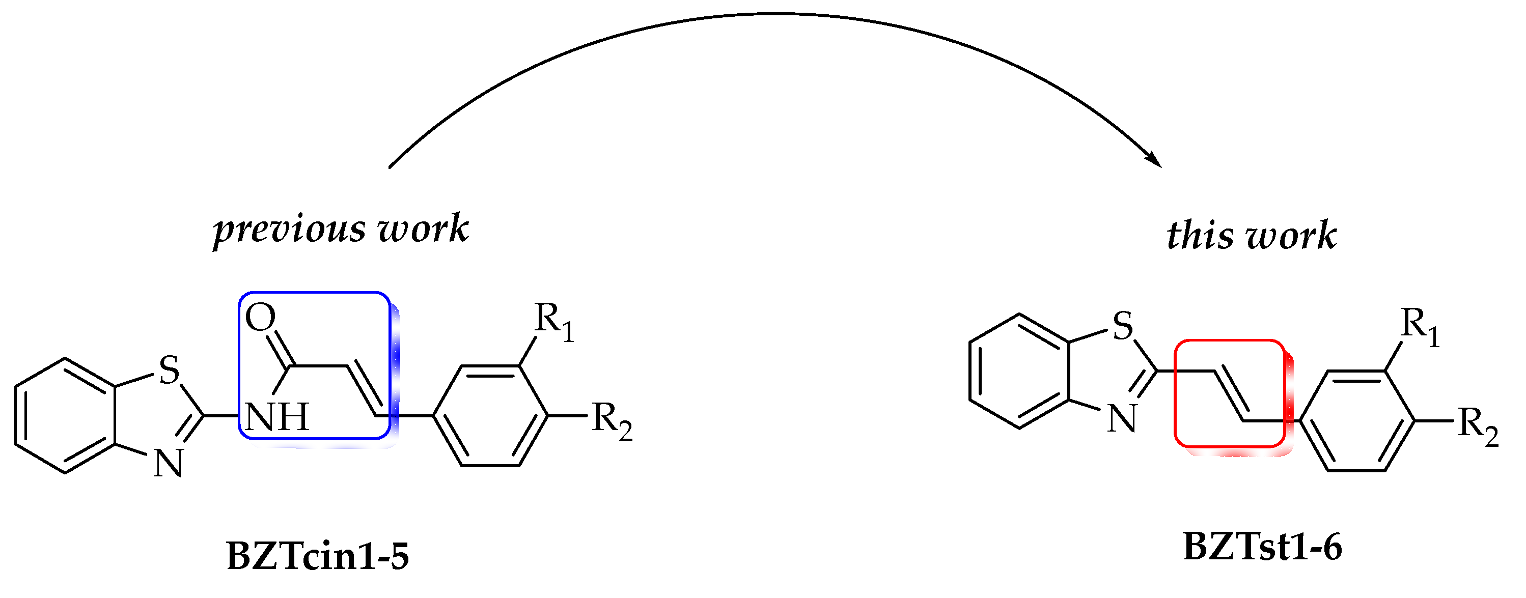 Antioxidants 13 01196 sch001