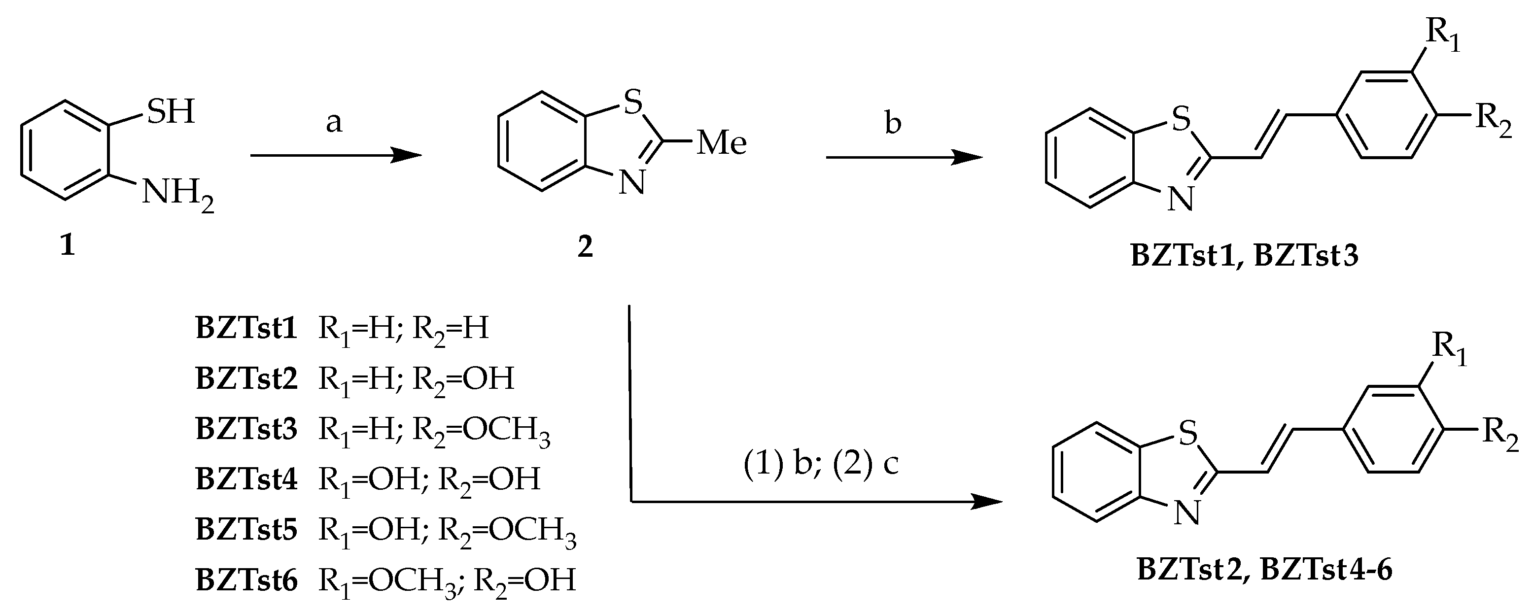 Antioxidants 13 01196 sch002