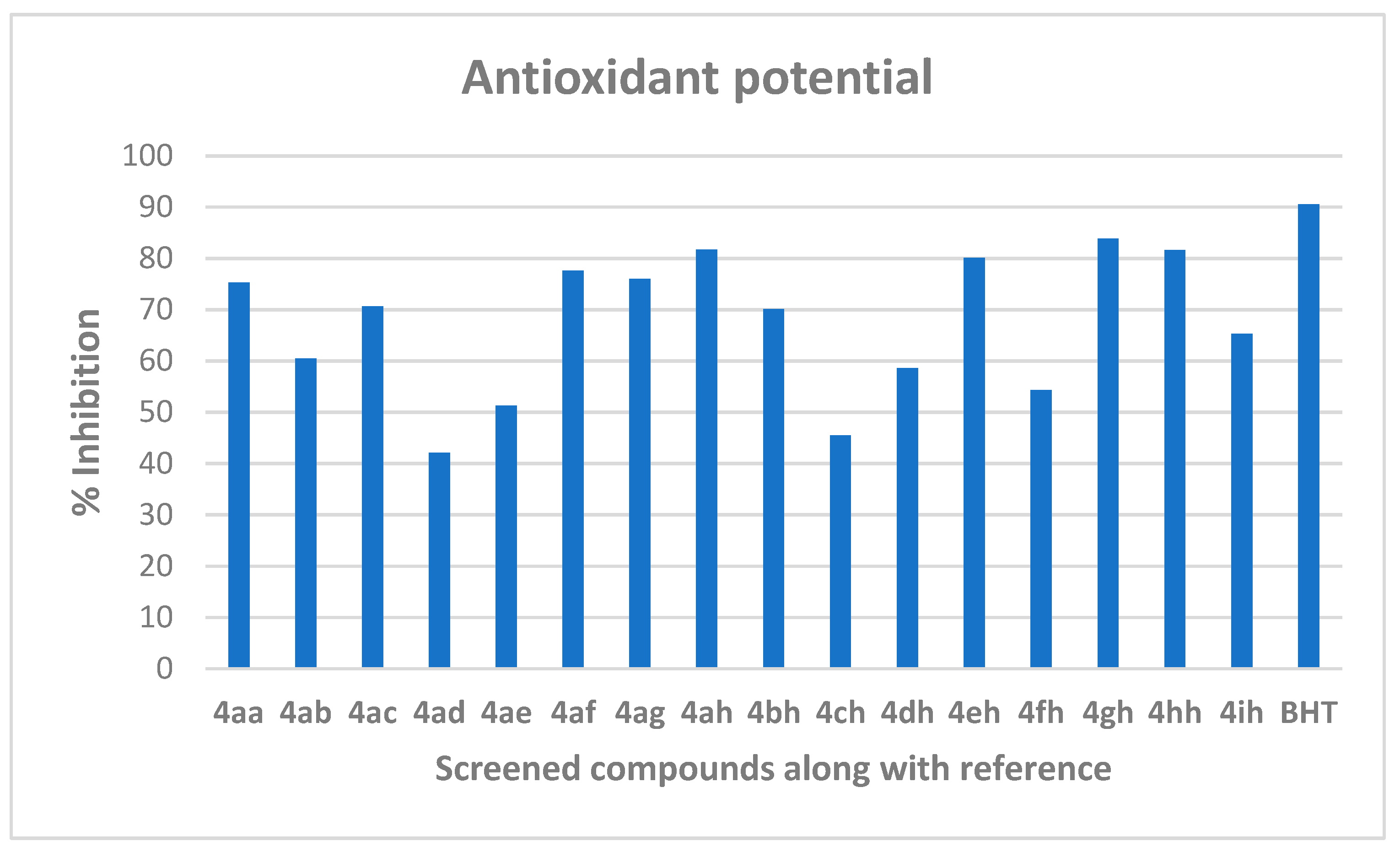 Antioxidants 13 01198 g001