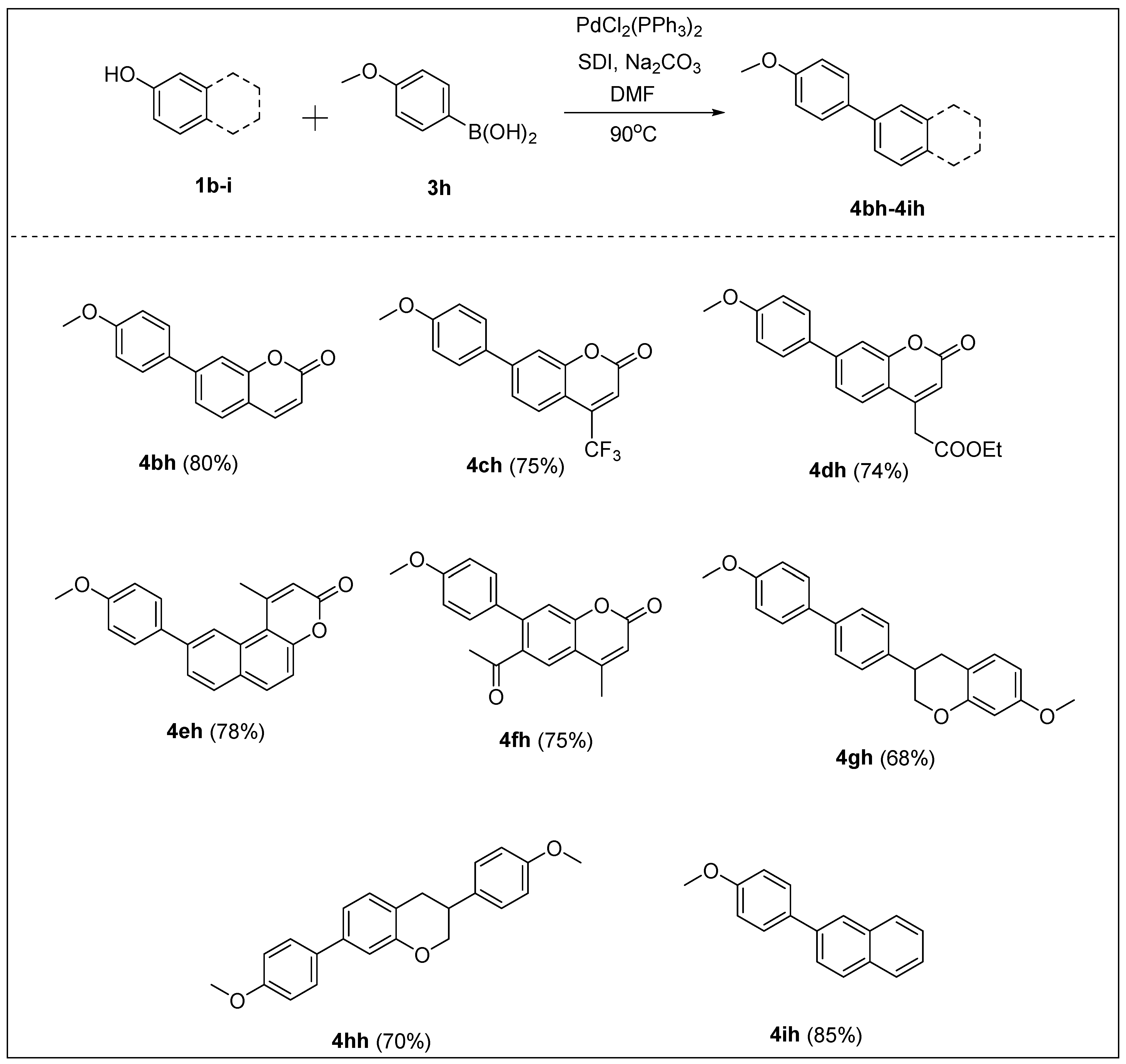Antioxidants 13 01198 sch003