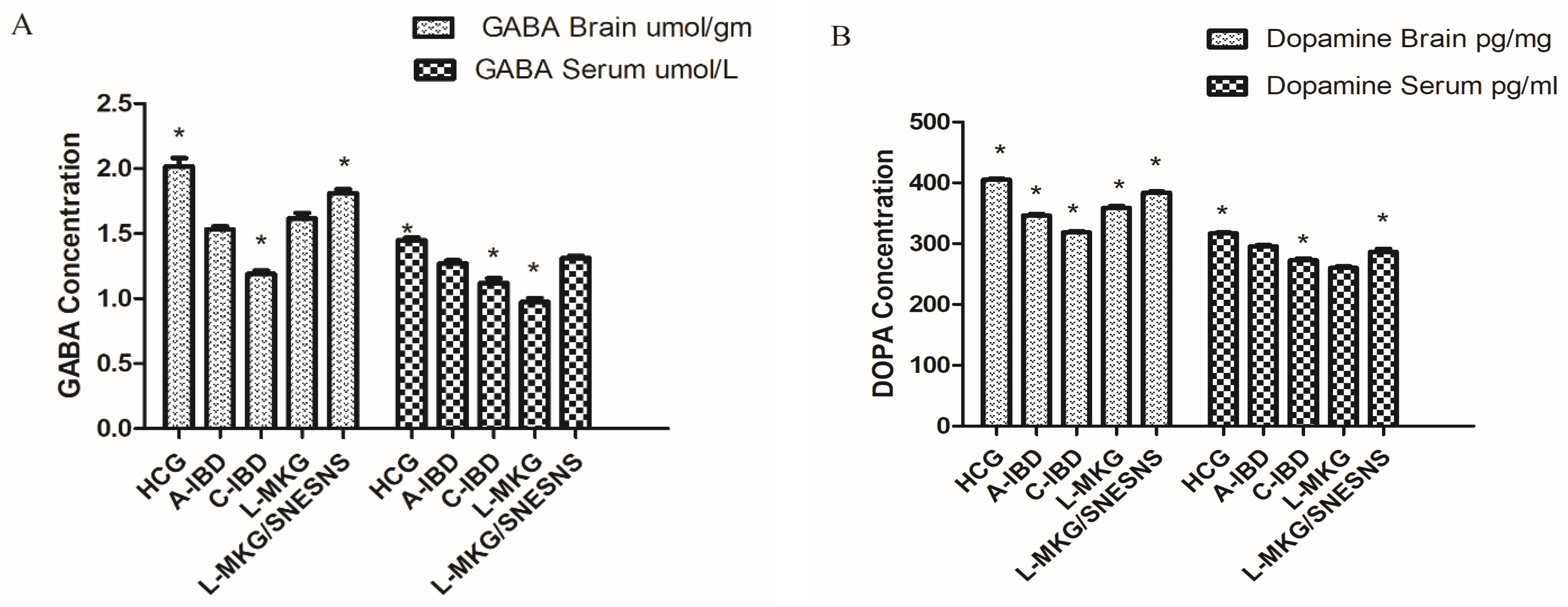 Antioxidants 13 01205 g006a