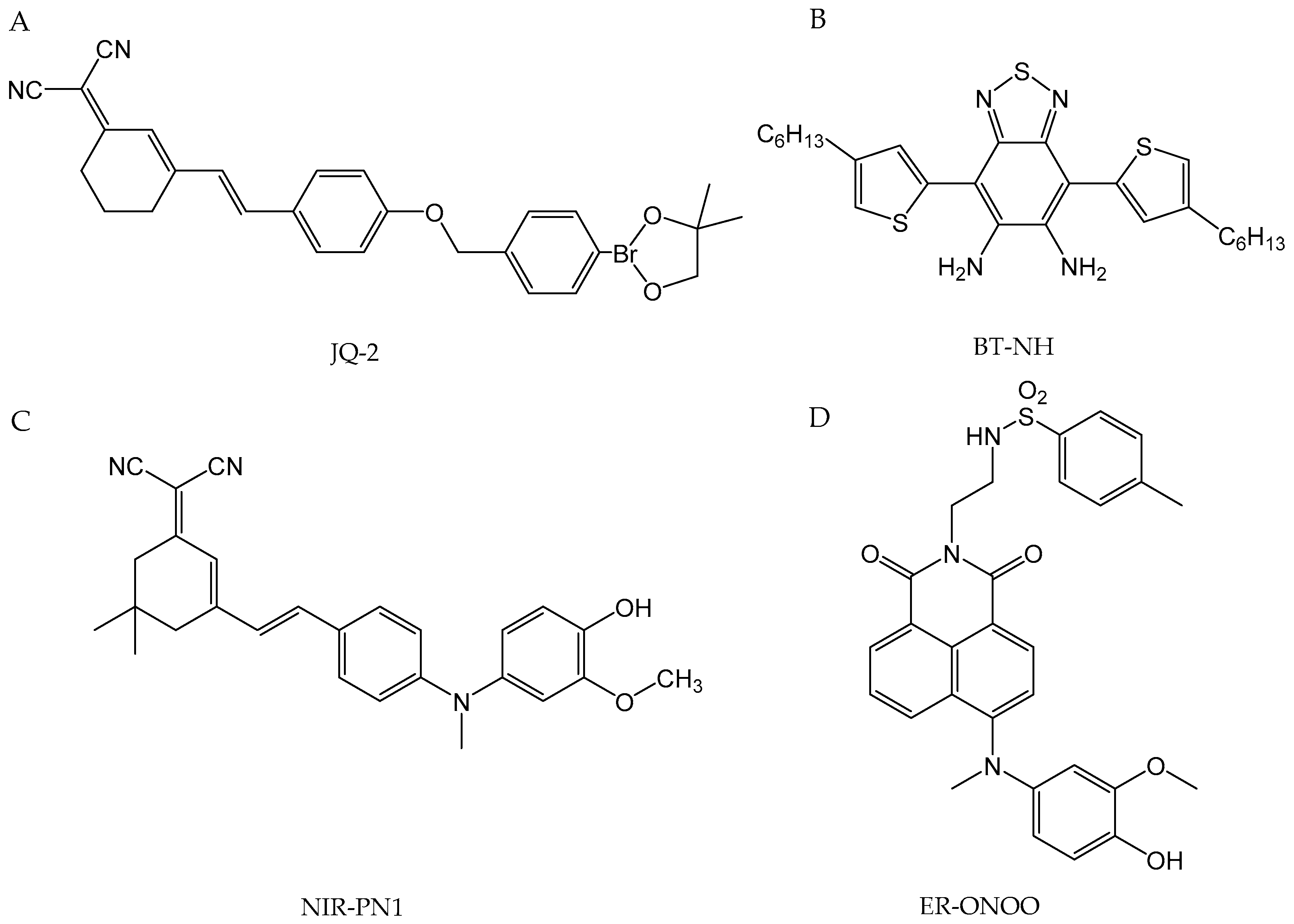 Antioxidants 13 01213 g006