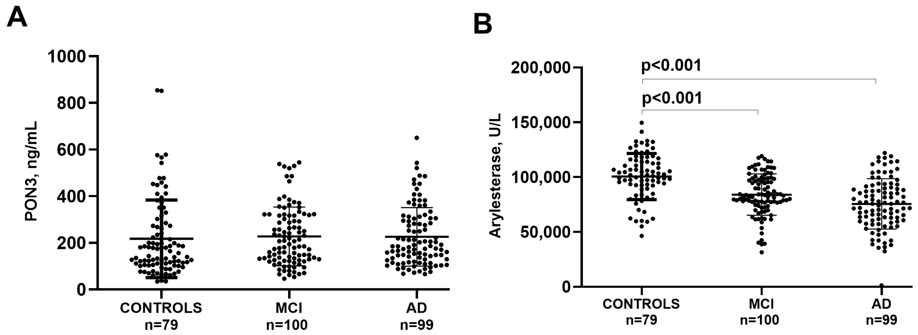 Antioxidants 13 01216 g002