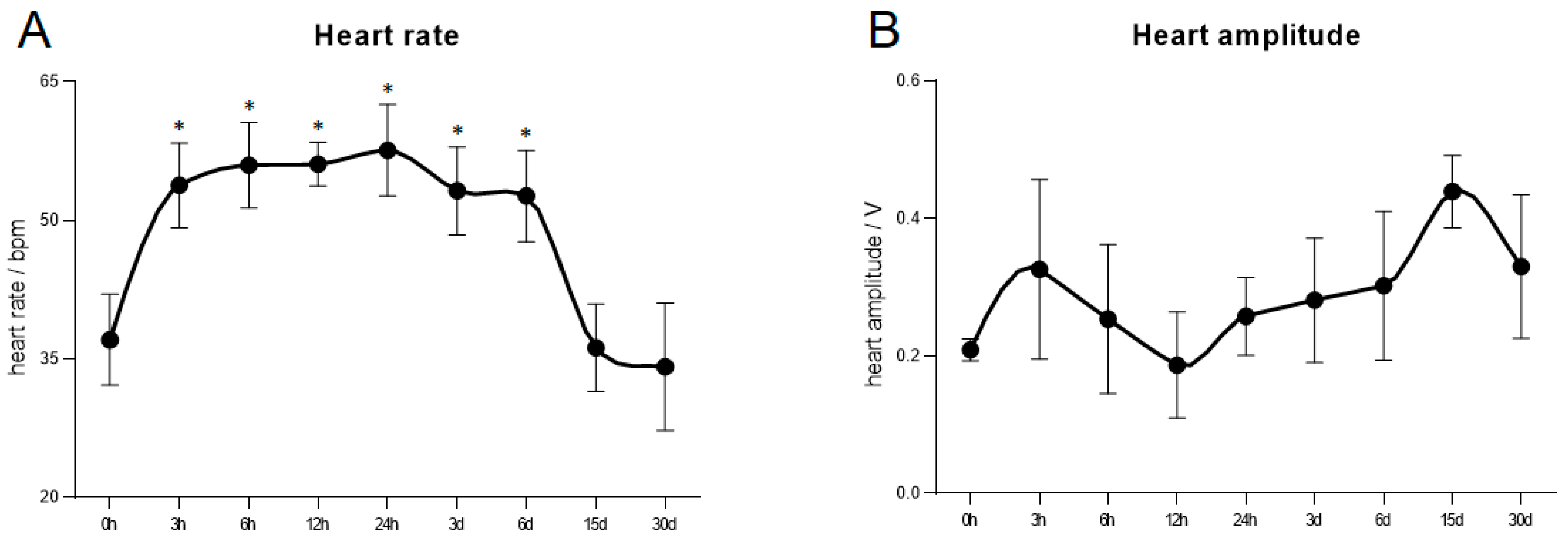 Antioxidants 13 01217 g001