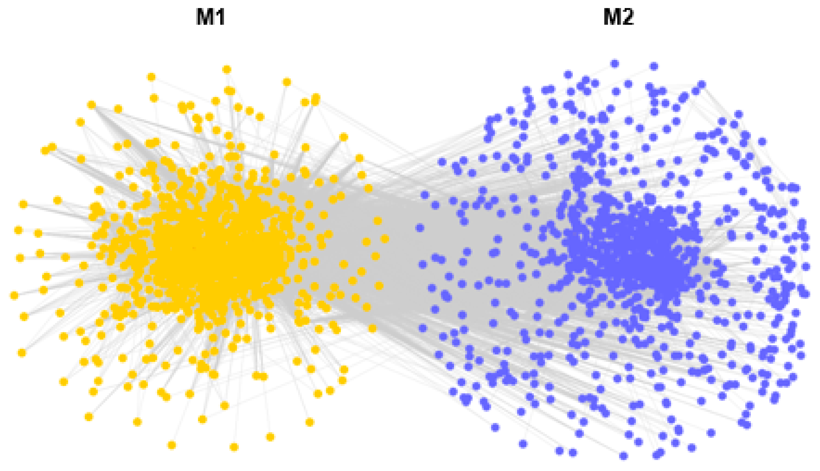 Antioxidants 13 01217 g008