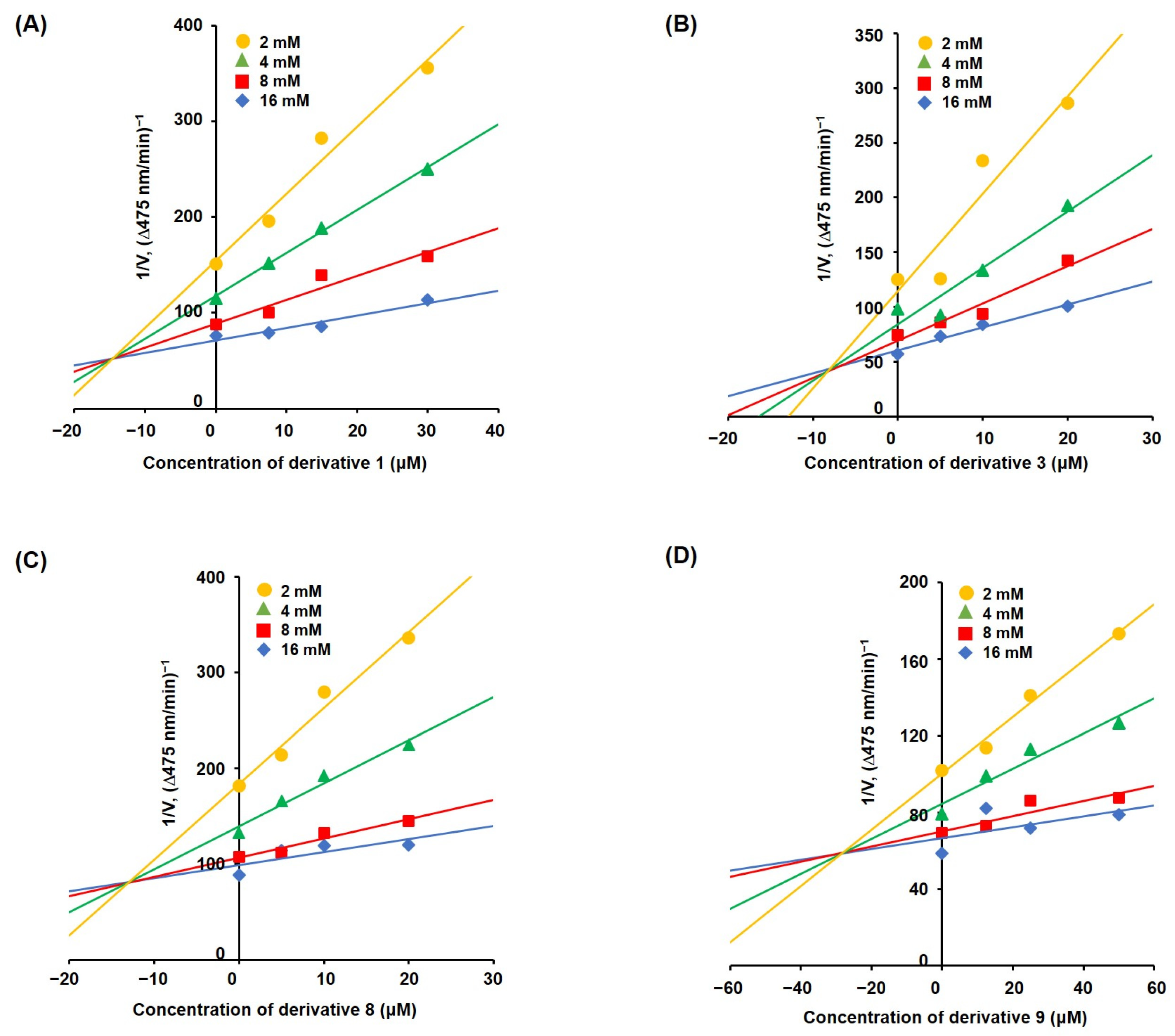 Antioxidants 13 01248 g006