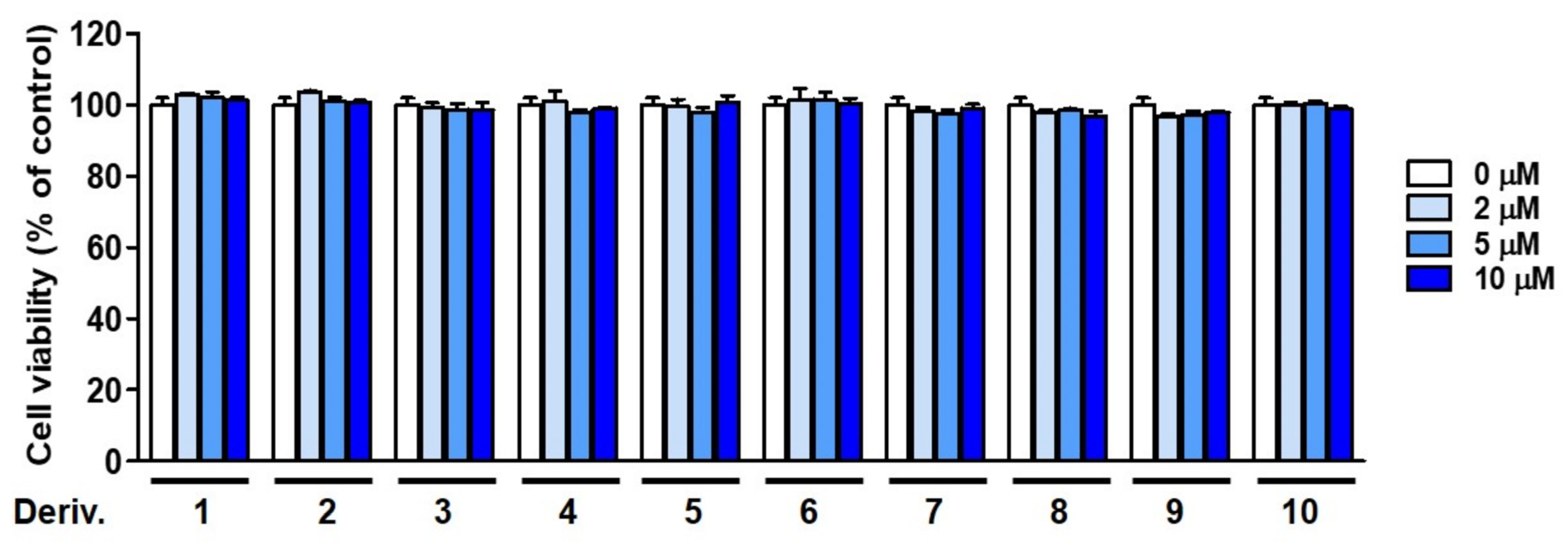 Antioxidants 13 01248 g009