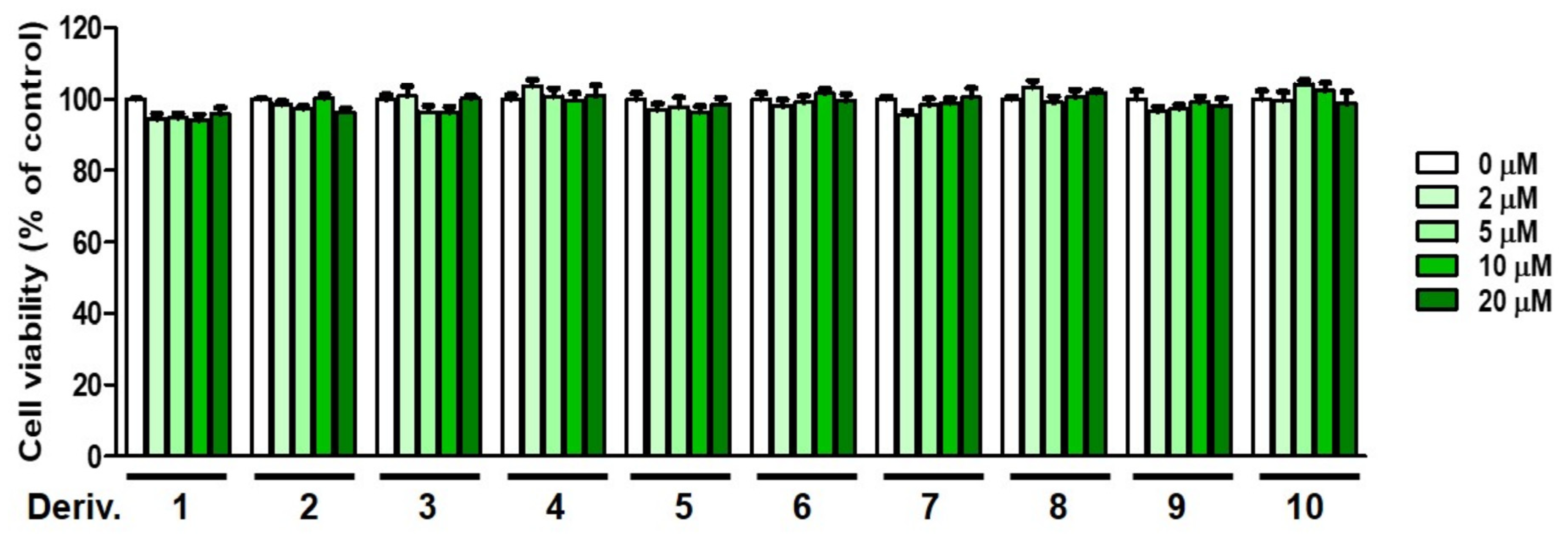 Antioxidants 13 01248 g015