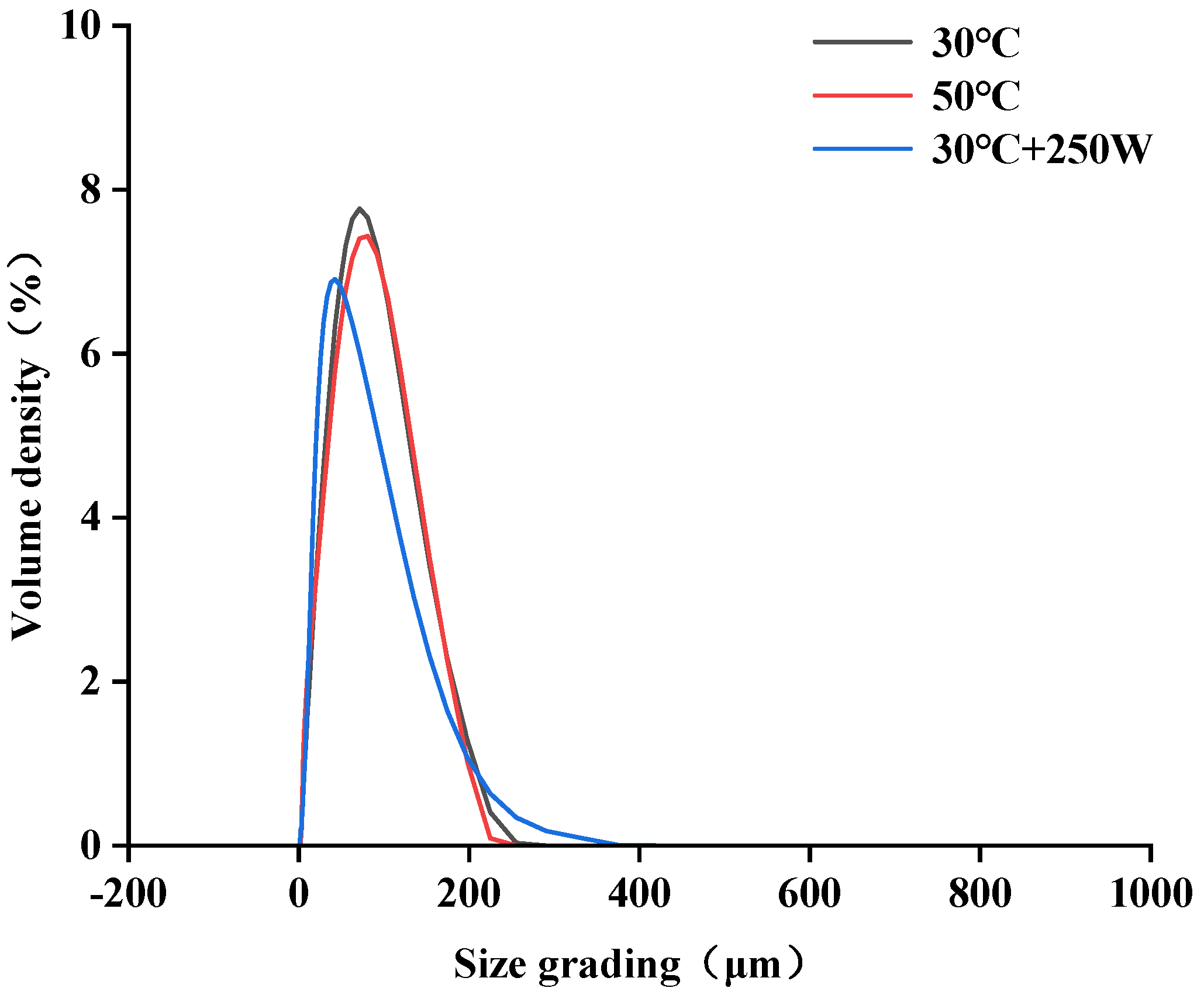 Antioxidants 13 01251 g004 Antioxidants 13 01251 g004