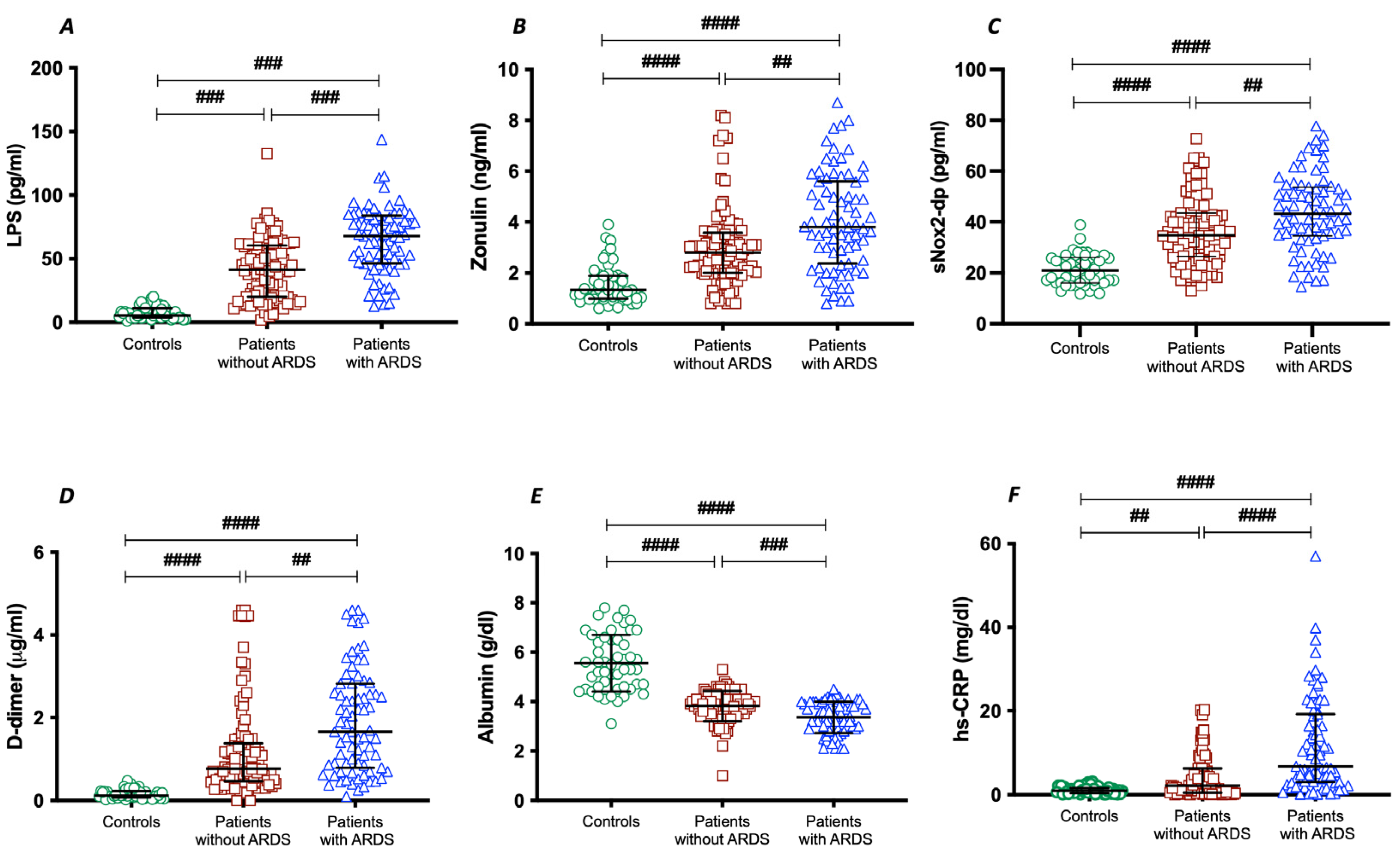 Antioxidants 13 01260 g001