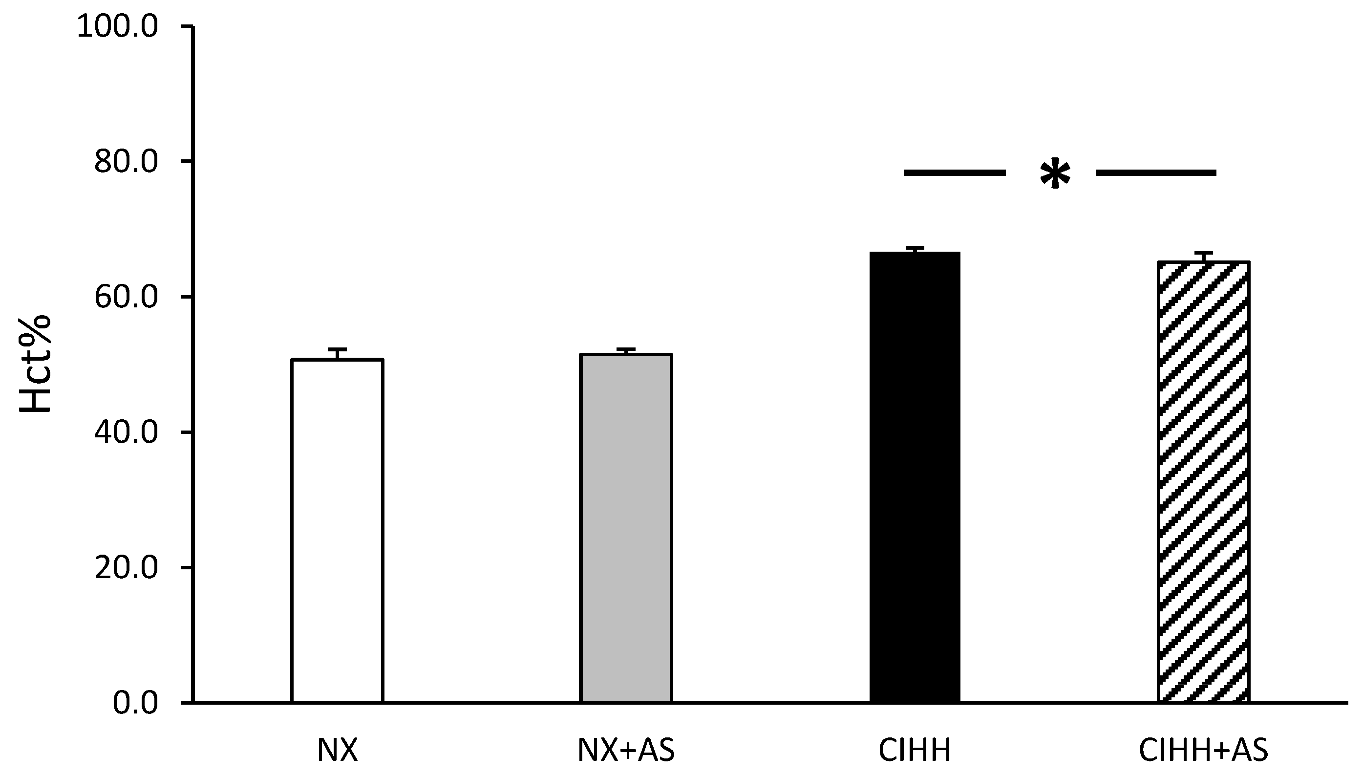 Antioxidants 13 01269 g002