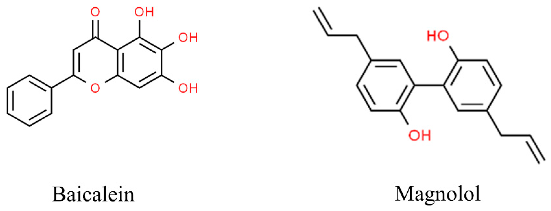Antioxidants 13 01270 g004