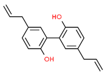 Antioxidants 13 01270 i012