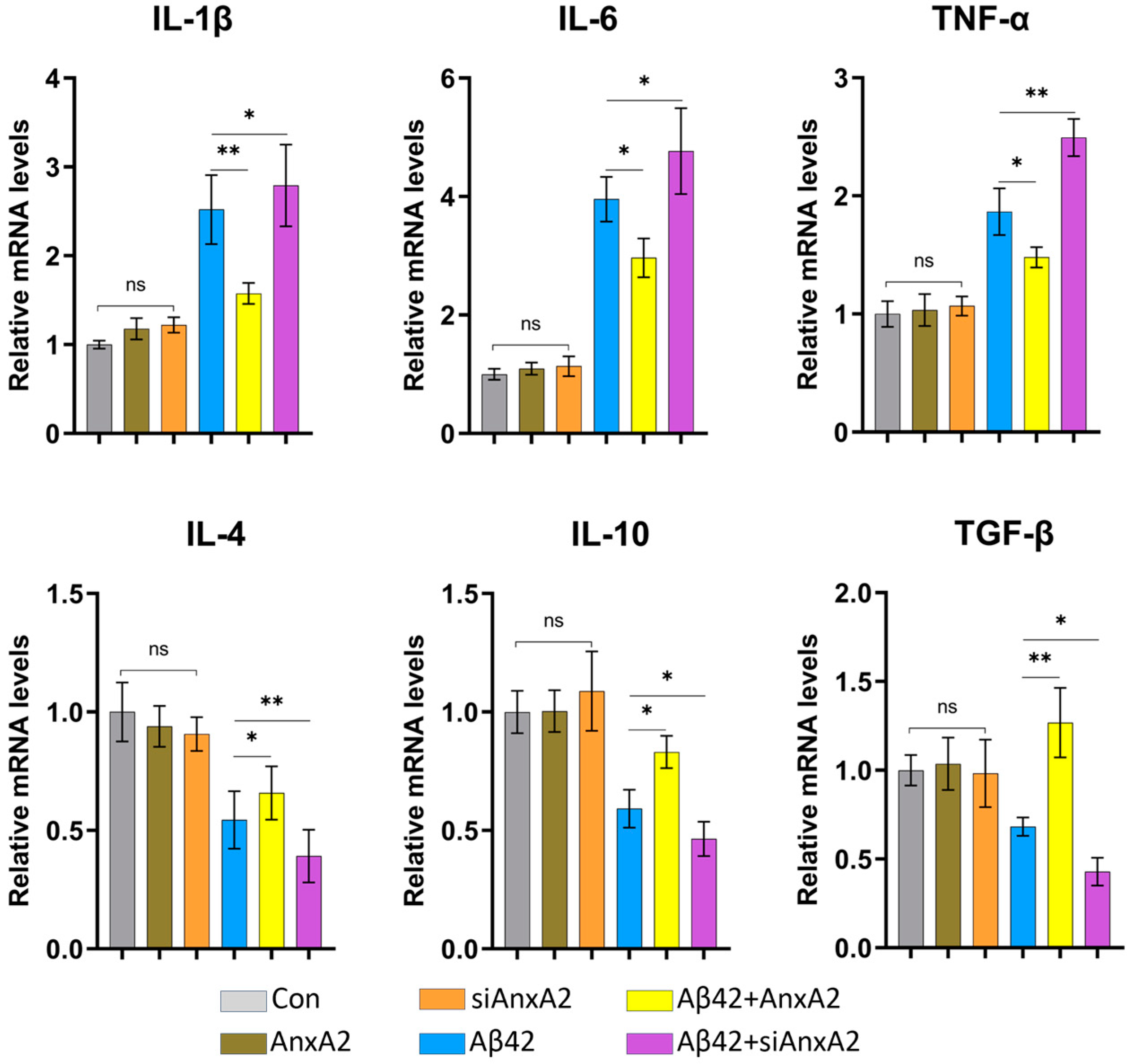 Antioxidants 13 01274 g011