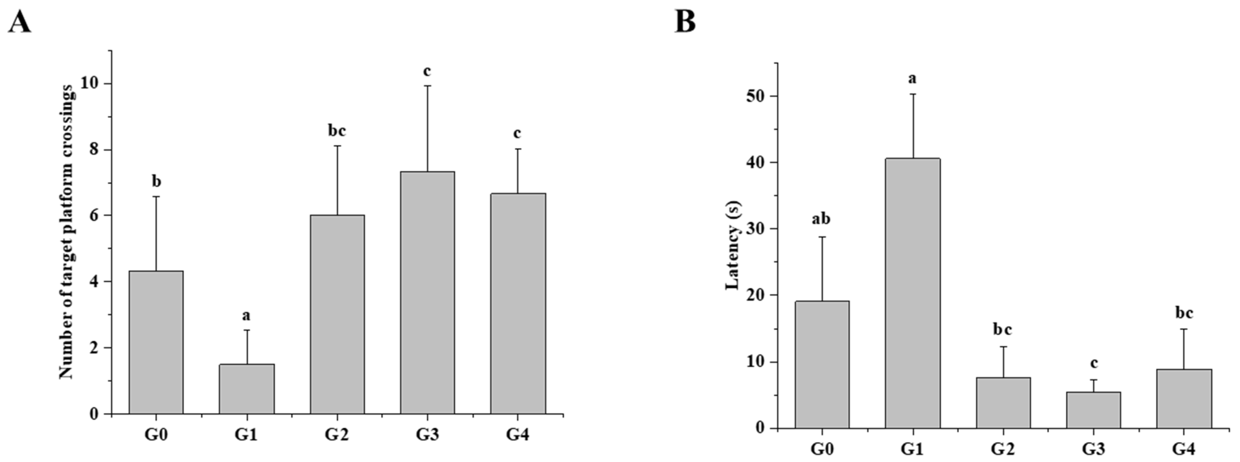 Antioxidants 13 01275 g001
