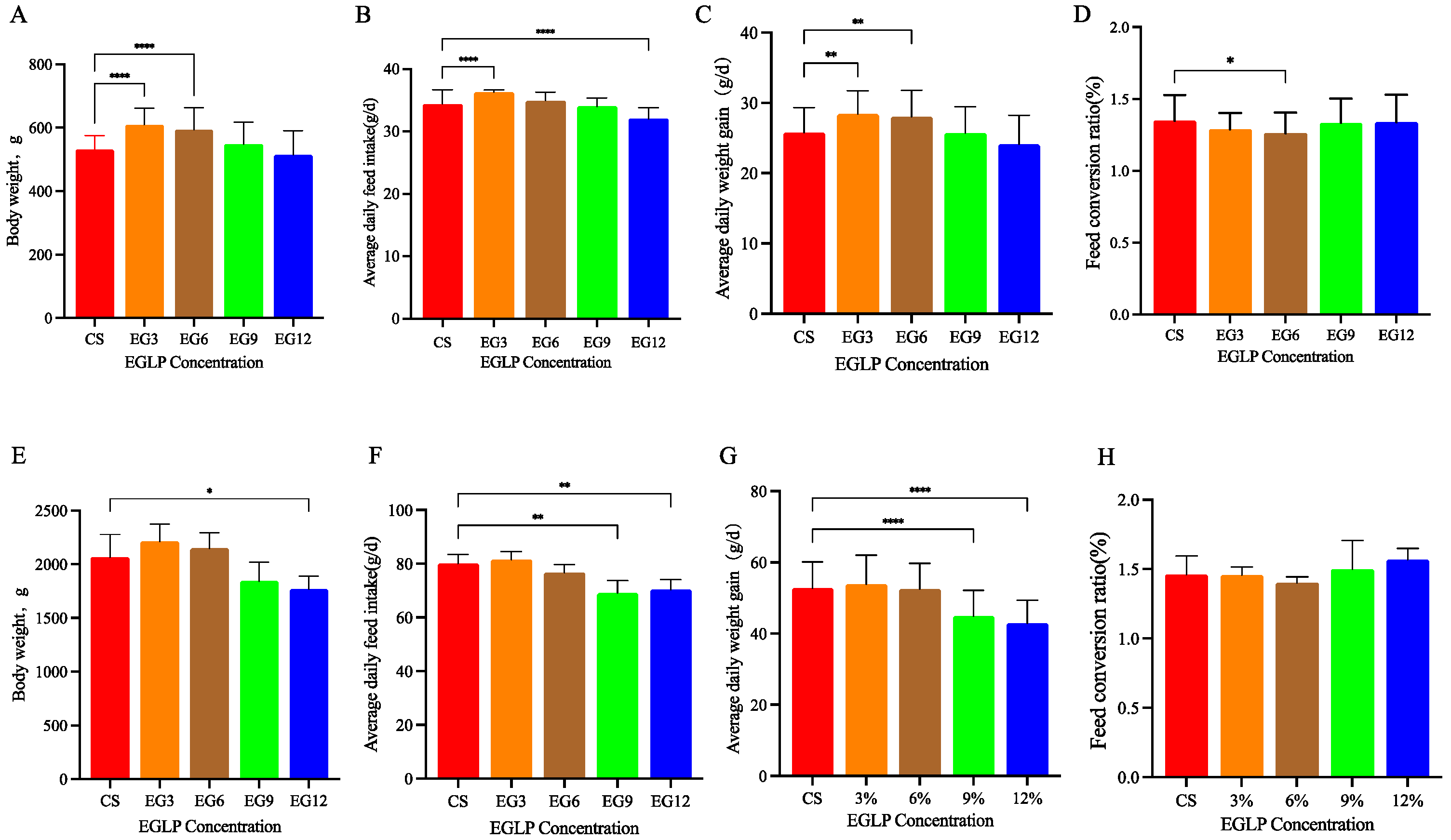 Antioxidants 13 01291 g001