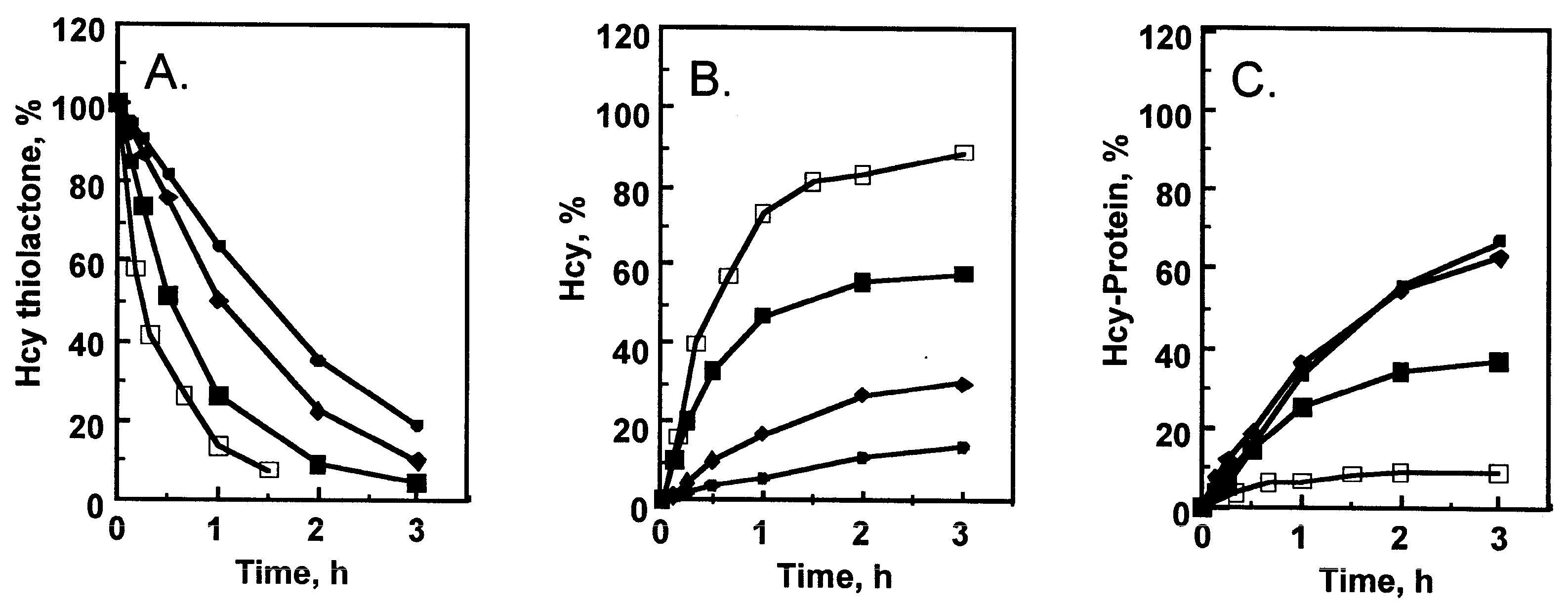 Antioxidants 13 01292 g002