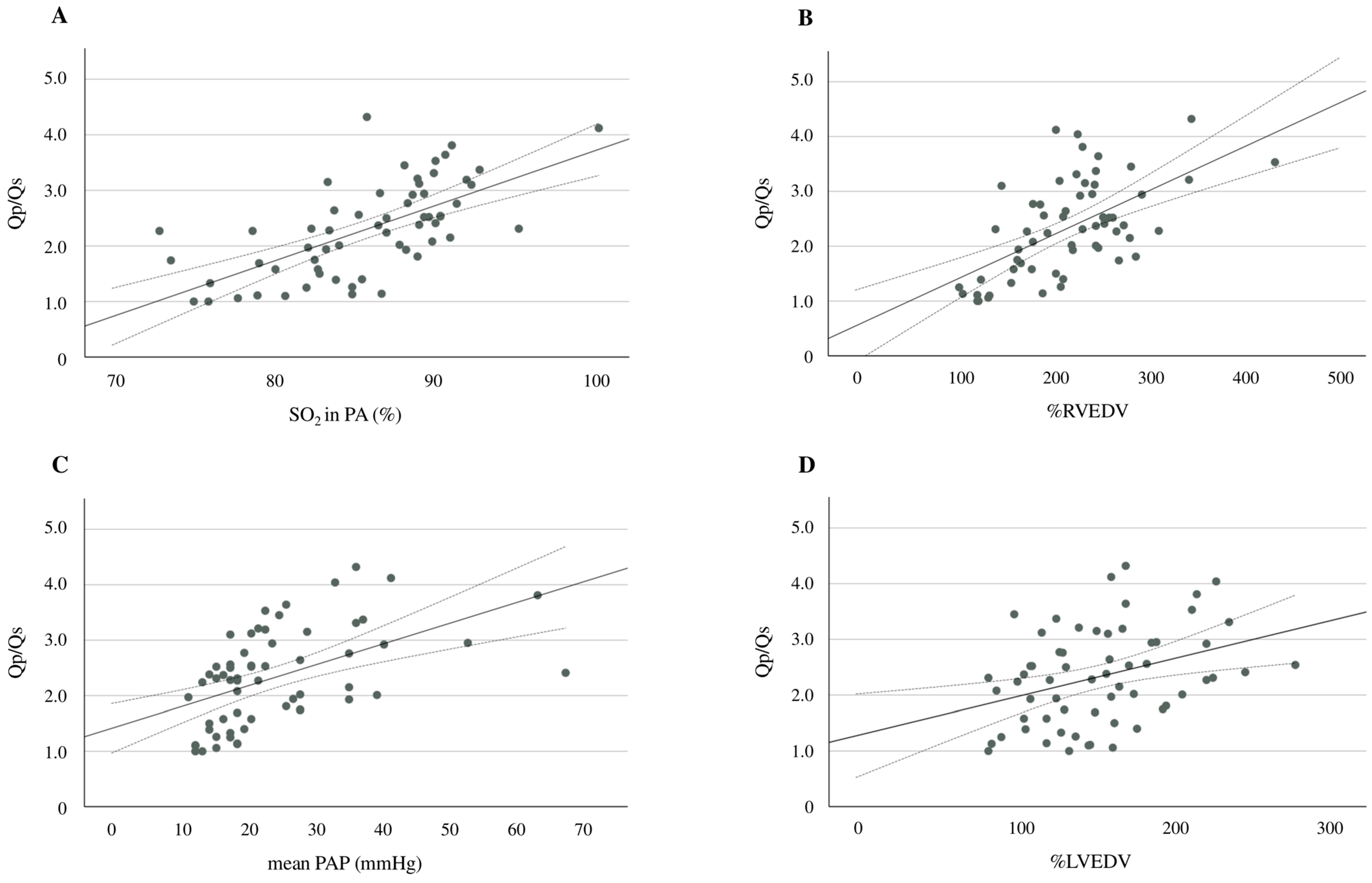 Antioxidants 13 01294 g003