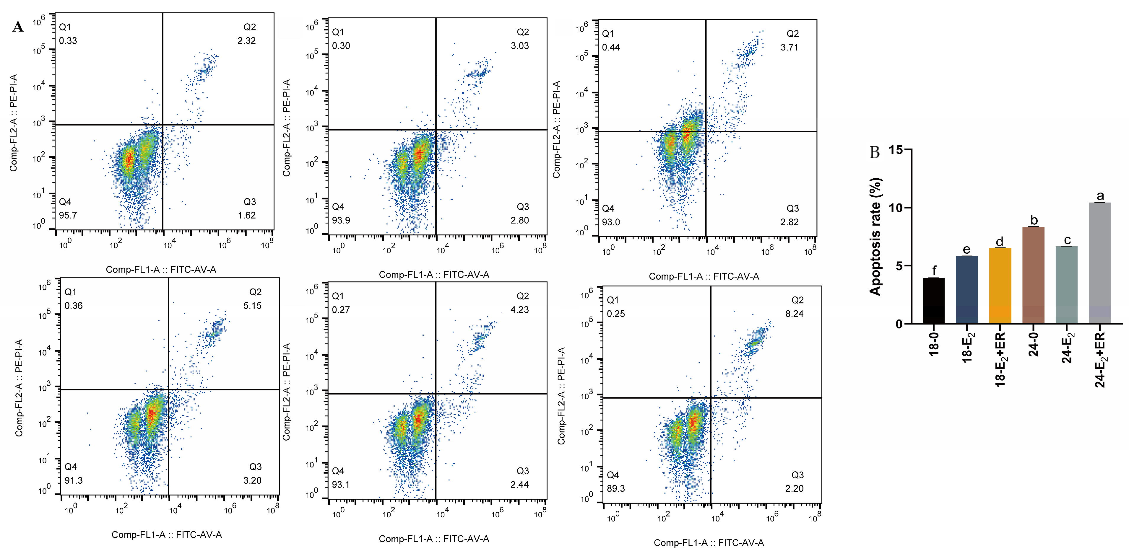Antioxidants 13 01316 g009