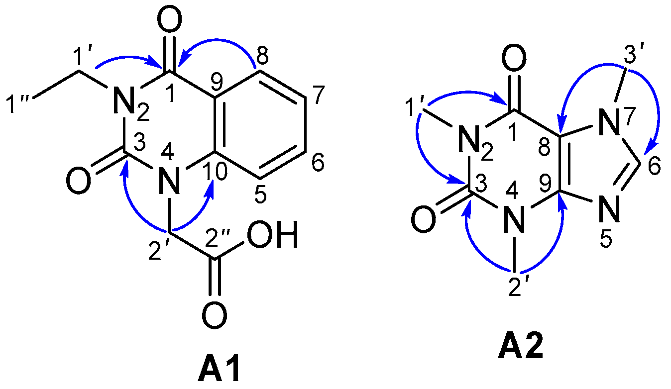 Antioxidants 13 01319 g003