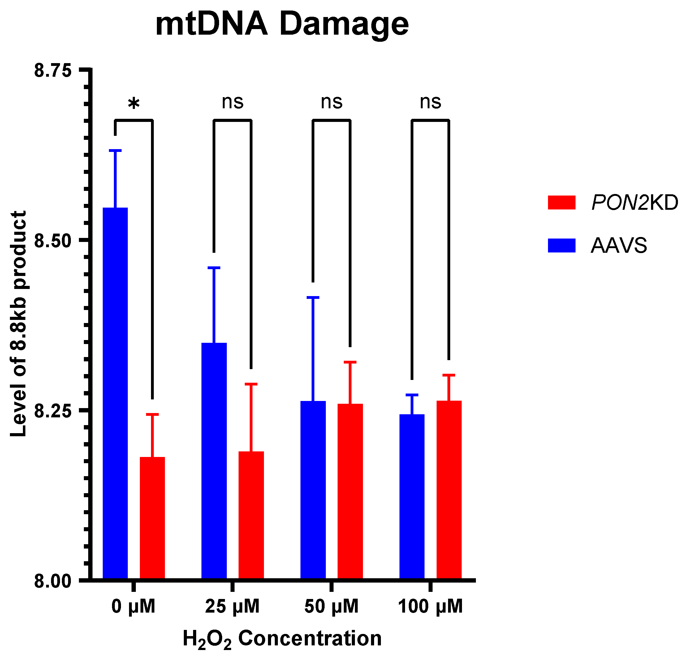Antioxidants 13 01333 g008