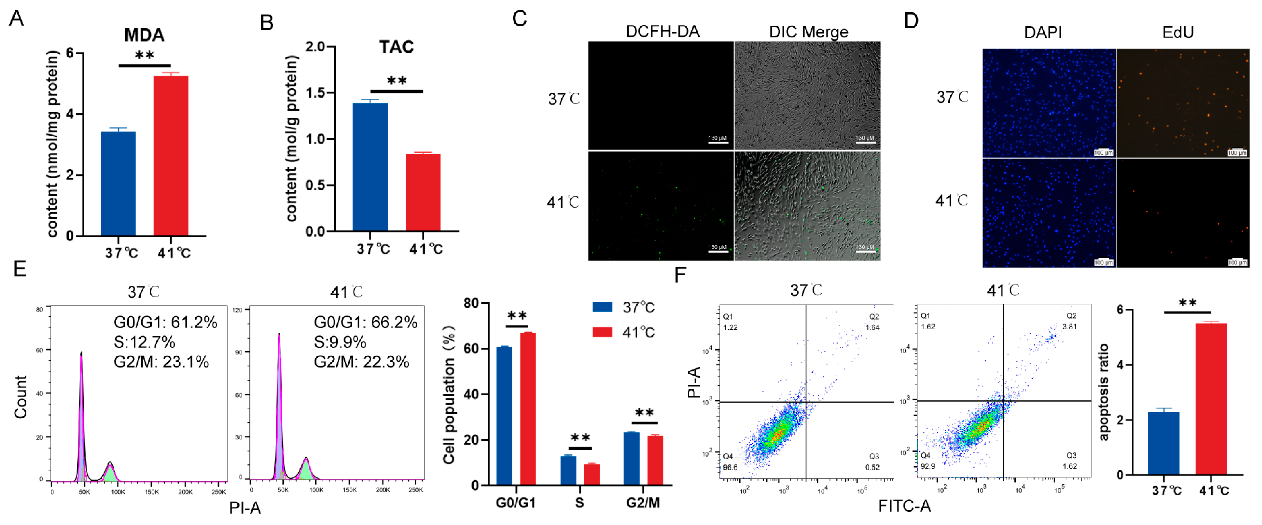 Antioxidants 13 01341 g001