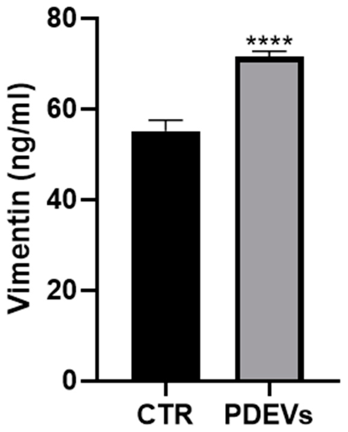 Antioxidants 13 01373 g009