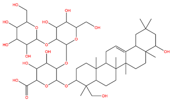Antioxidants 13 01380 i012