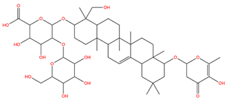 Antioxidants 13 01380 i015