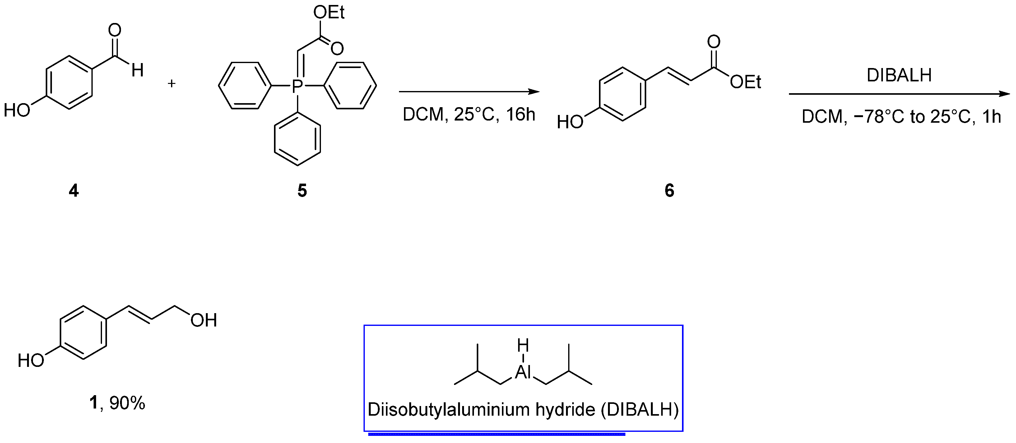 Antioxidants 13 01387 sch001