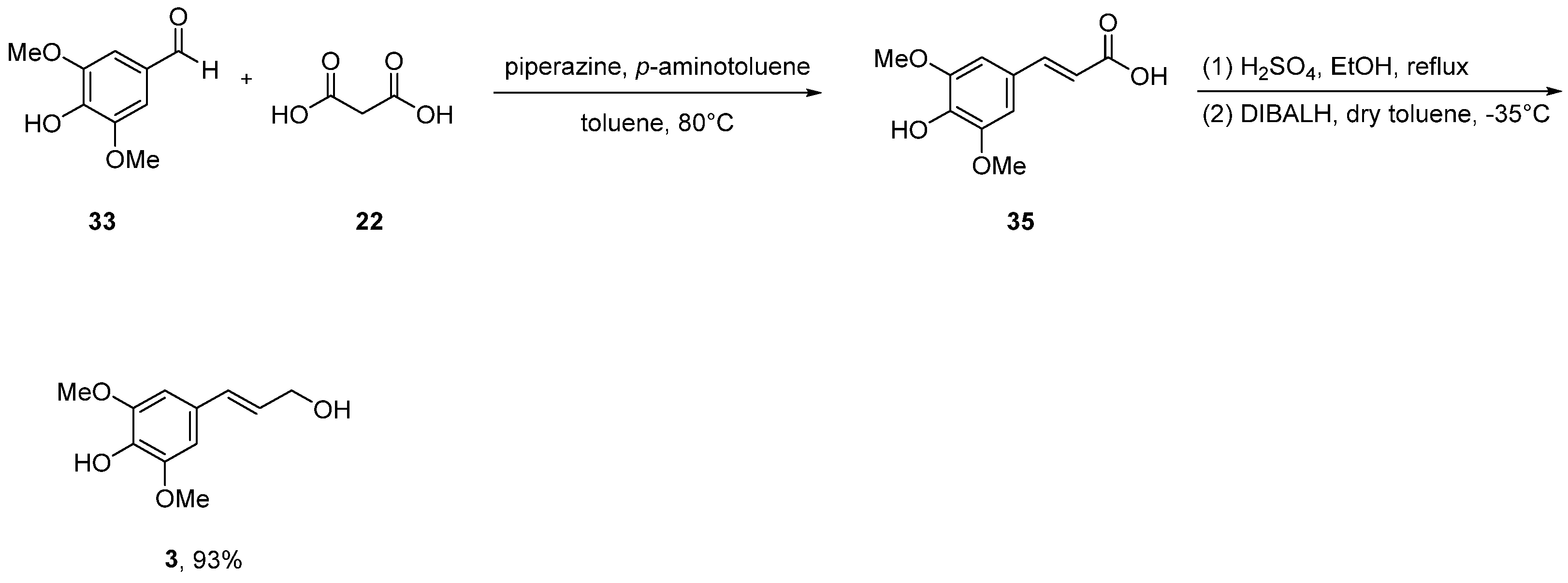 Antioxidants 13 01387 sch012