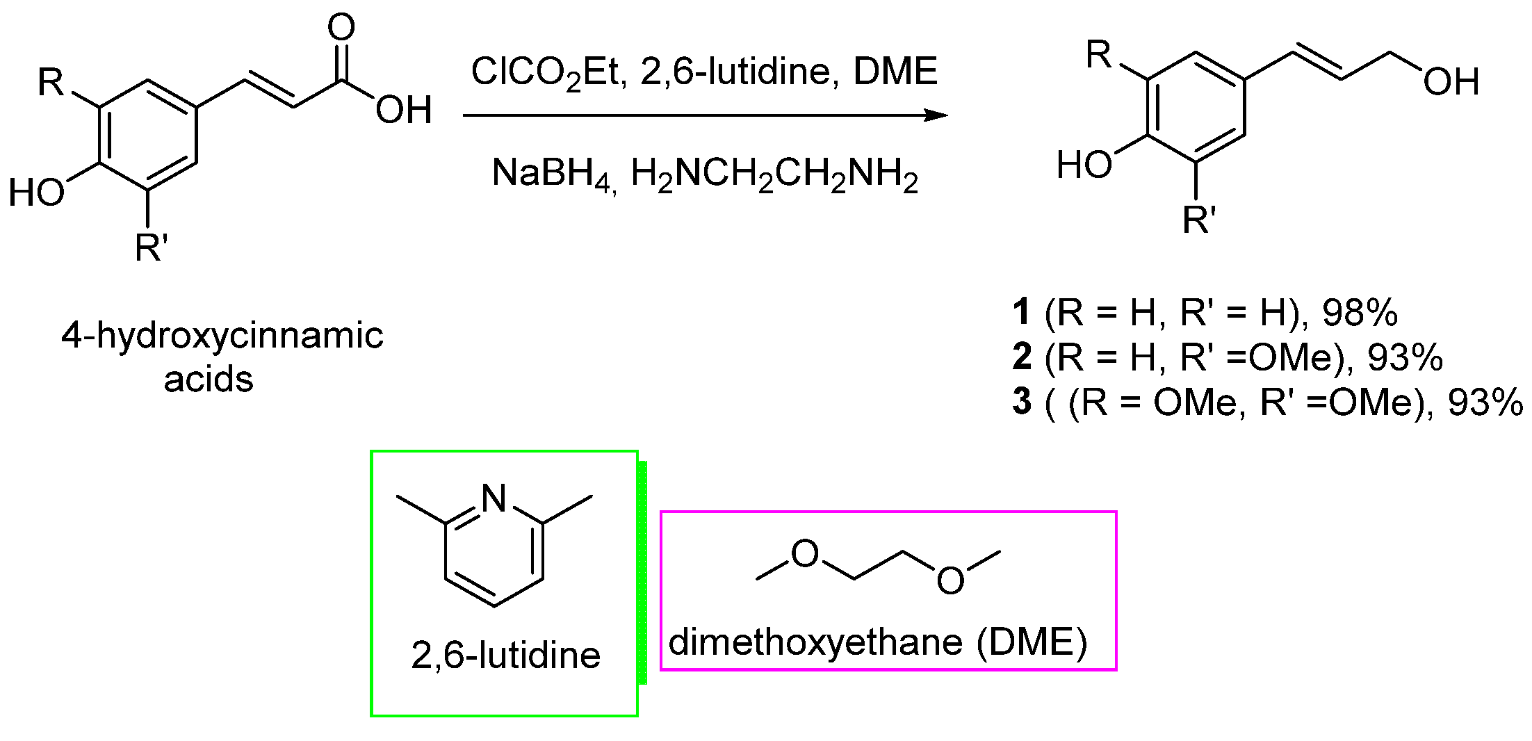 Antioxidants 13 01387 sch015
