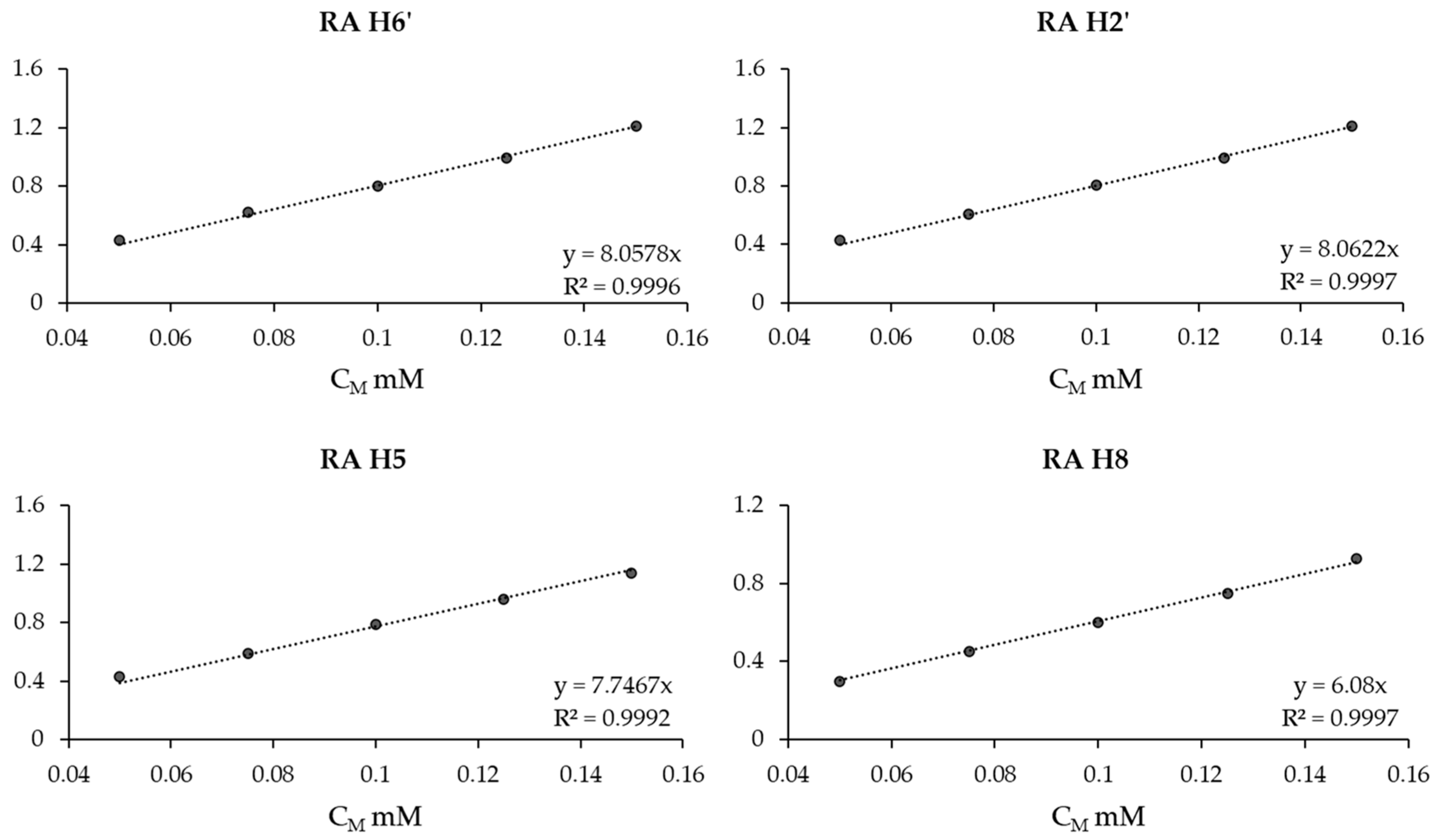 Antioxidants 13 01419 g002