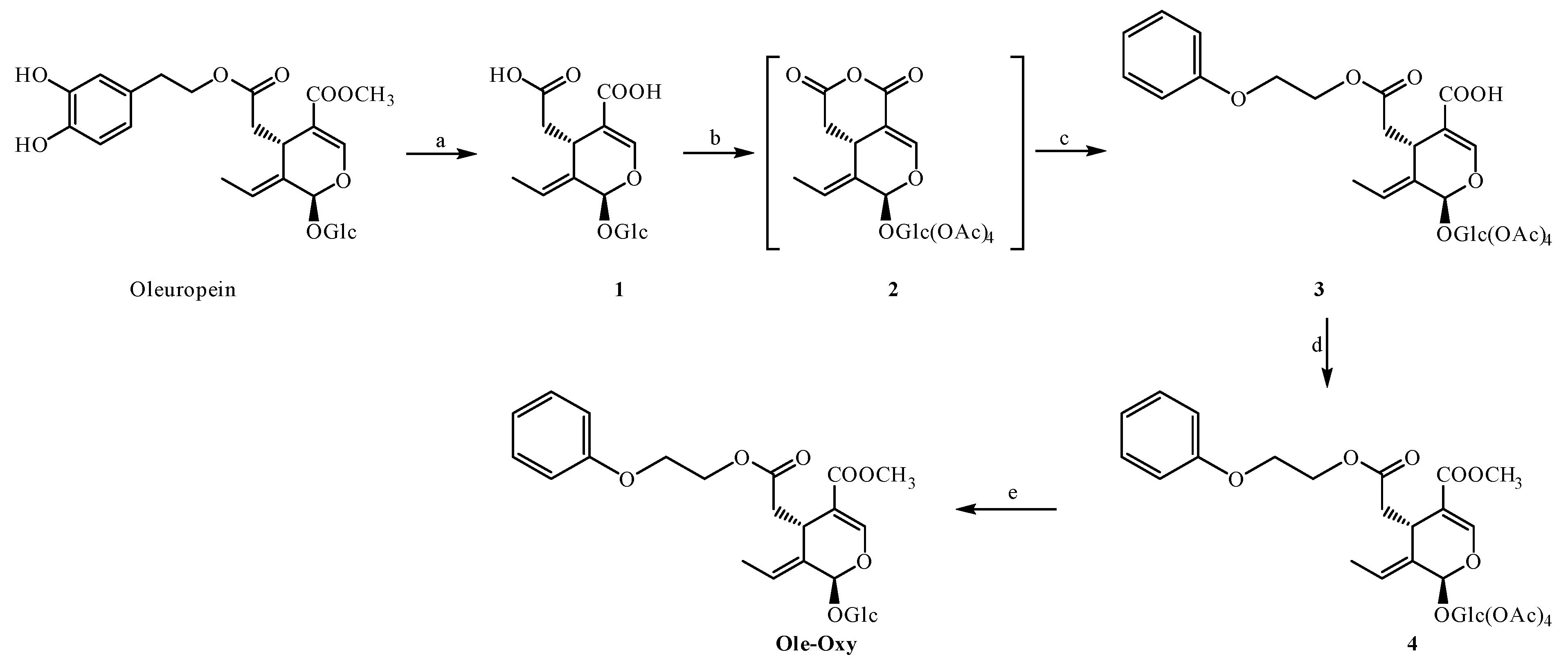 Antioxidants 13 01422 sch001