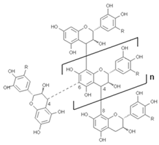 Antioxidants 13 01425 i025